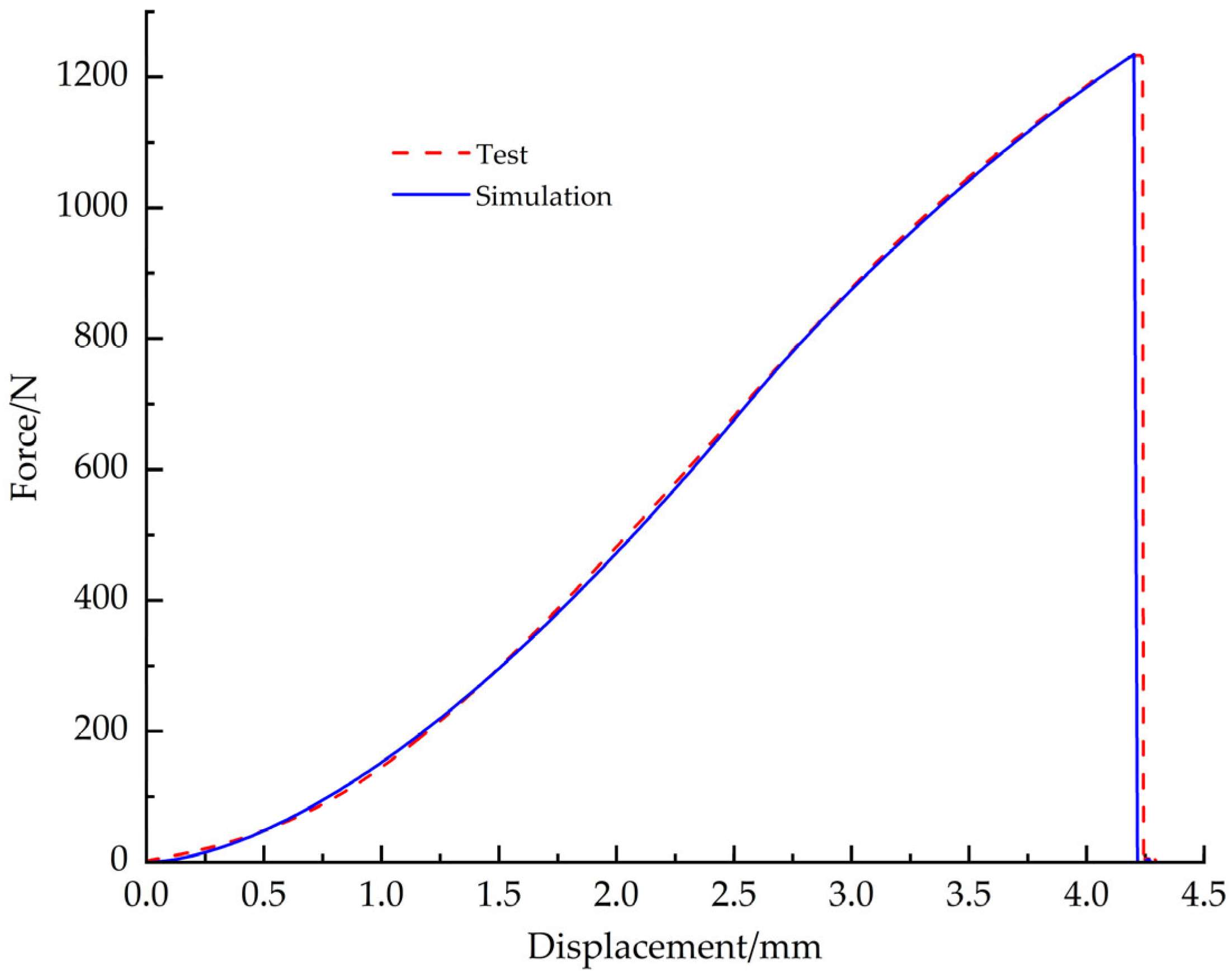 Materials 18 03835 g024