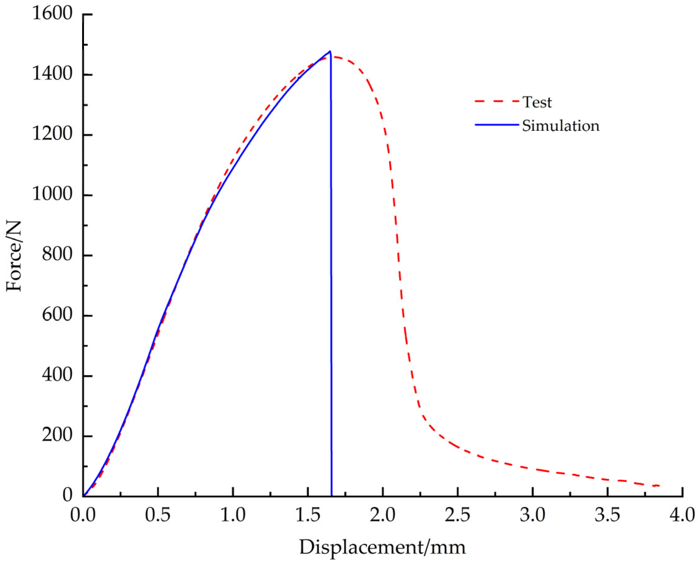Materials 18 03835 g026
