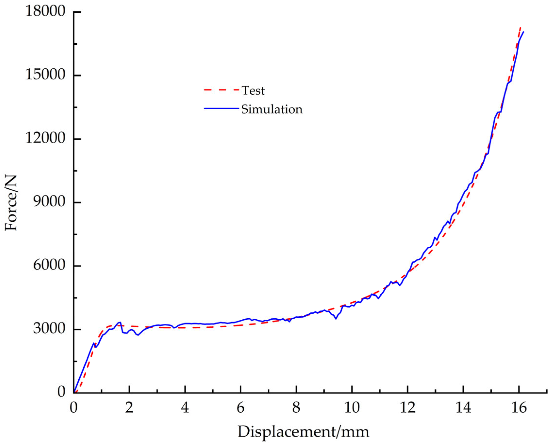 Materials 18 03835 g028