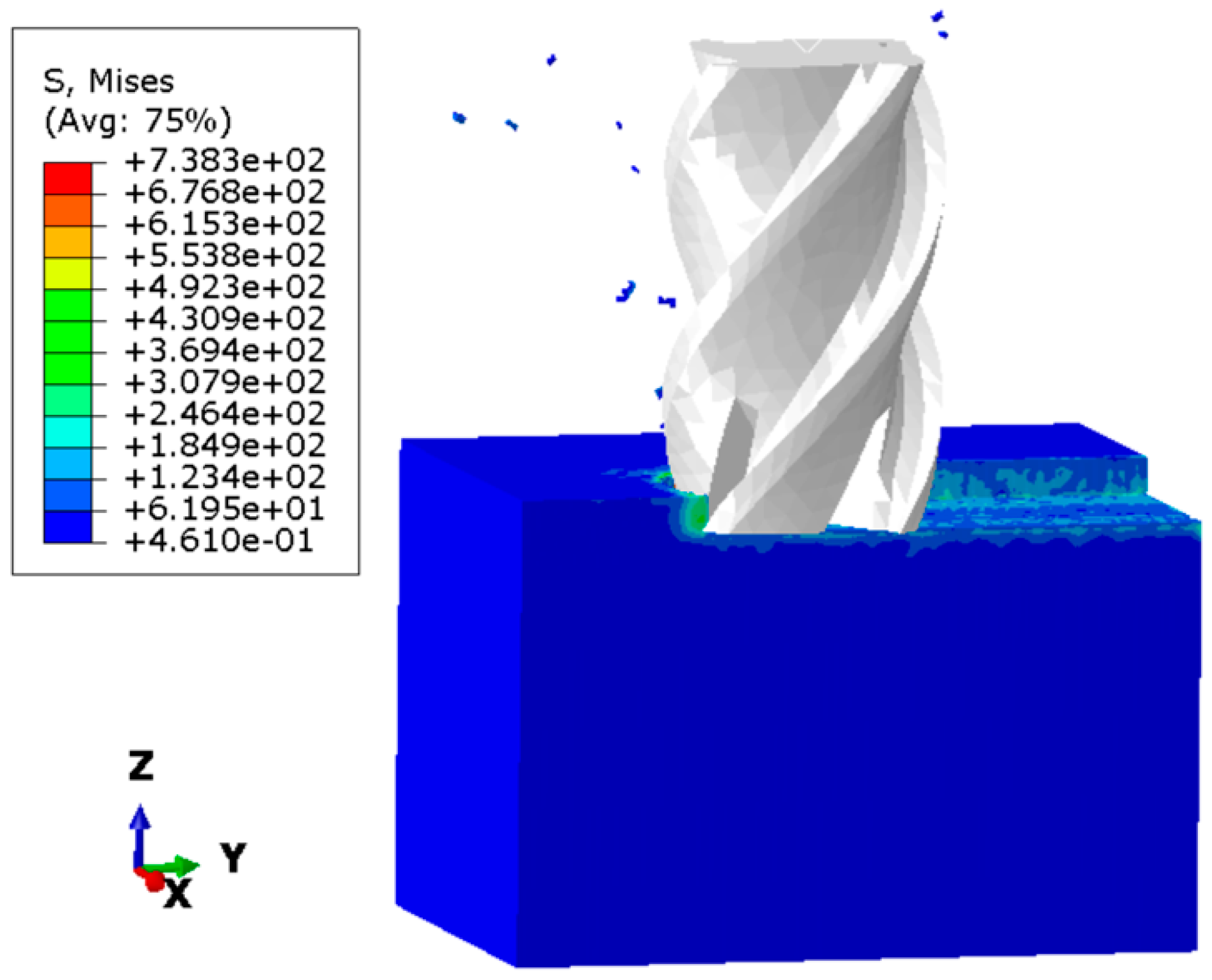 Materials 18 03836 g002