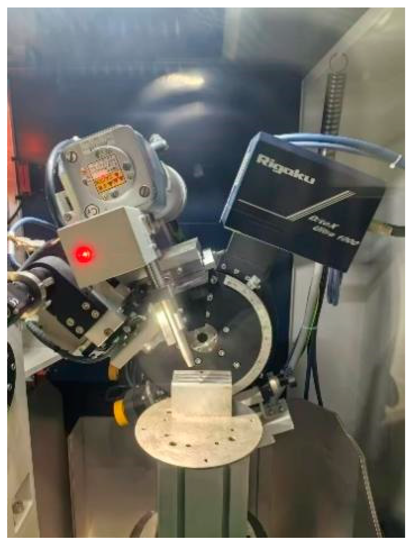 Materials 18 03836 g005