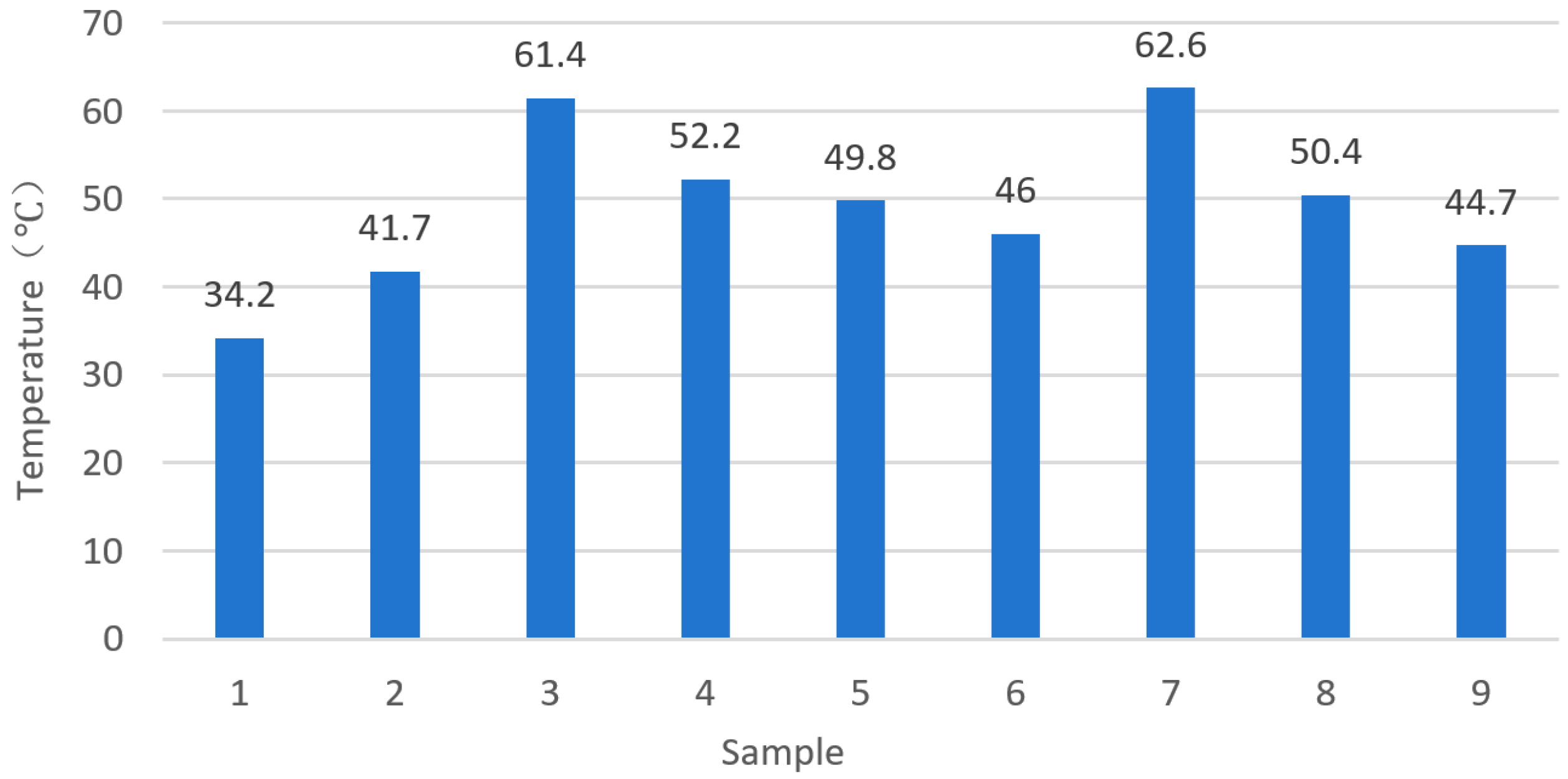 Materials 18 03836 g007