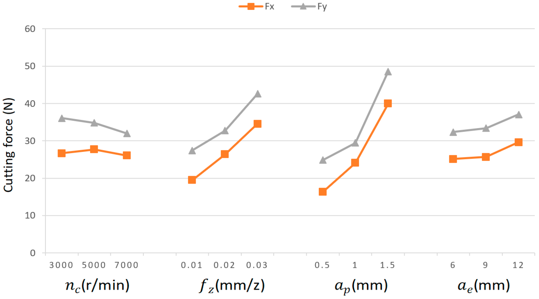 Materials 18 03836 g008