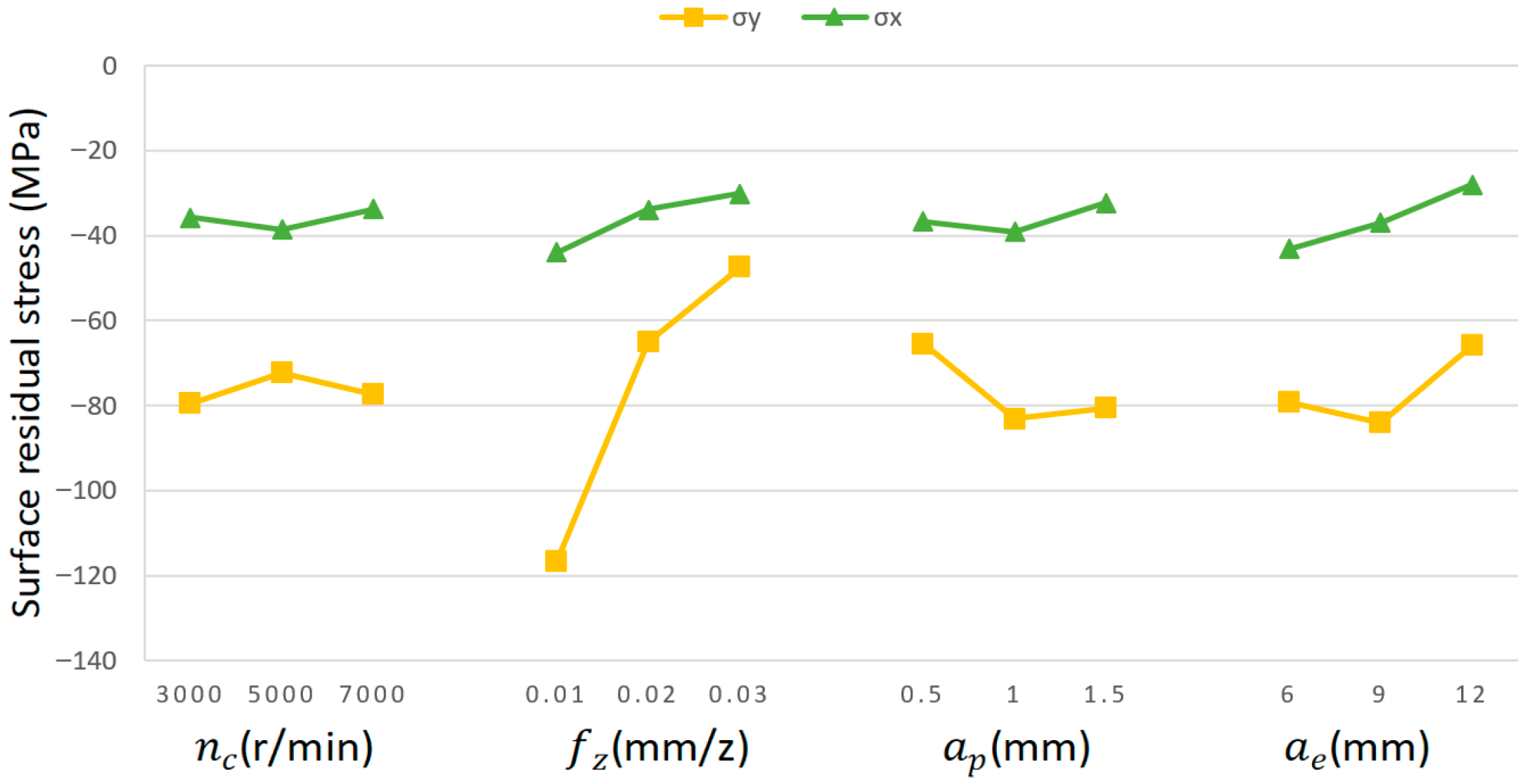 Materials 18 03836 g009