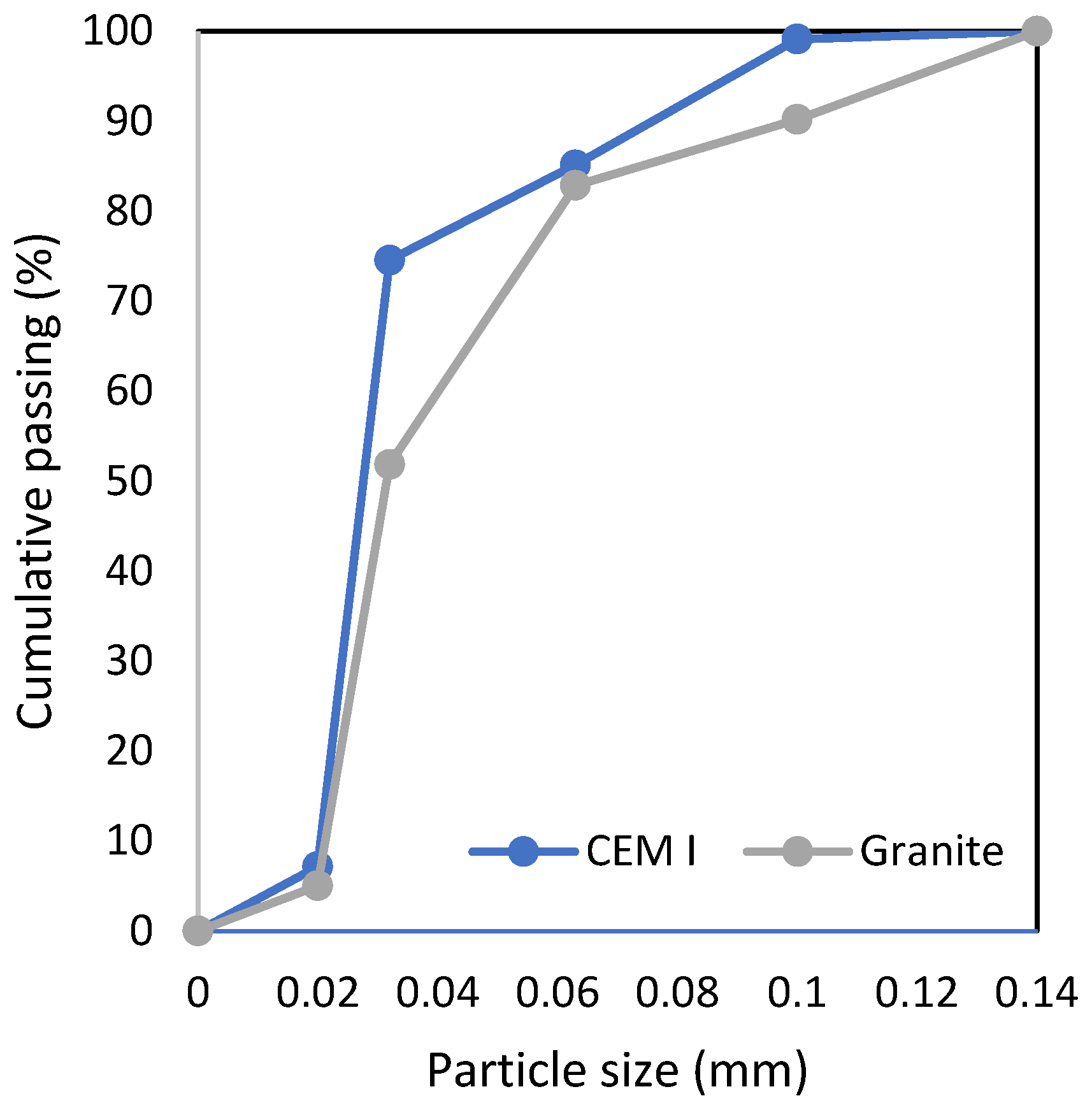 Materials 18 03838 g001 Materials 18 03838 g001