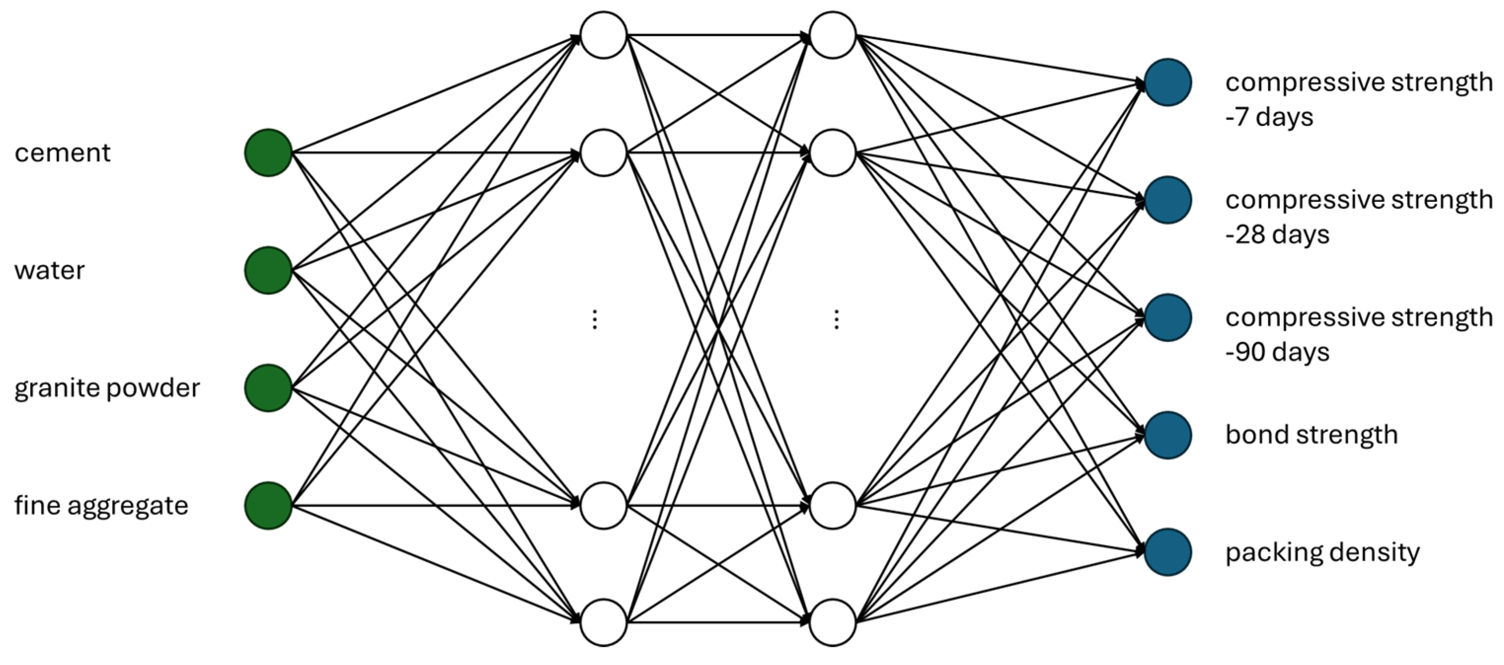 Materials 18 03838 g003 Materials 18 03838 g003