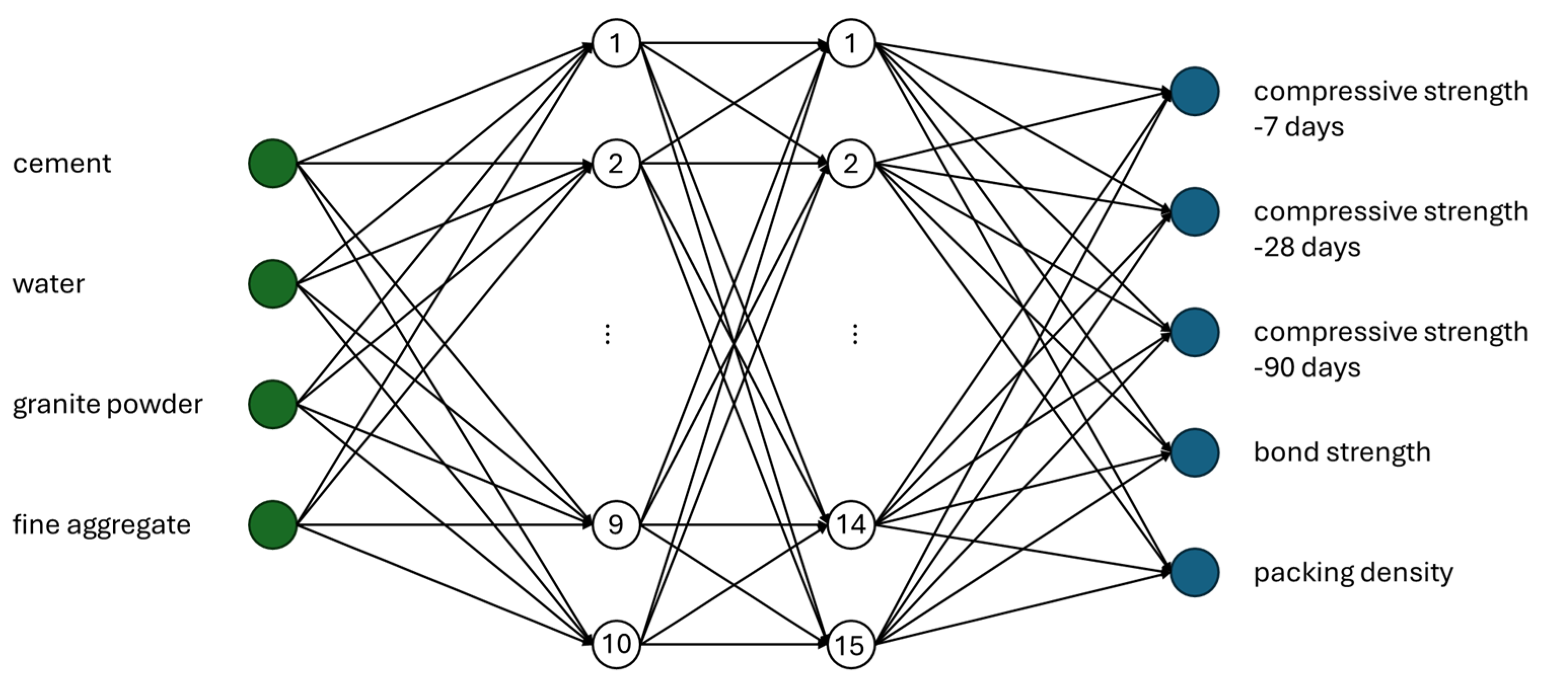 Materials 18 03838 g005 Materials 18 03838 g005