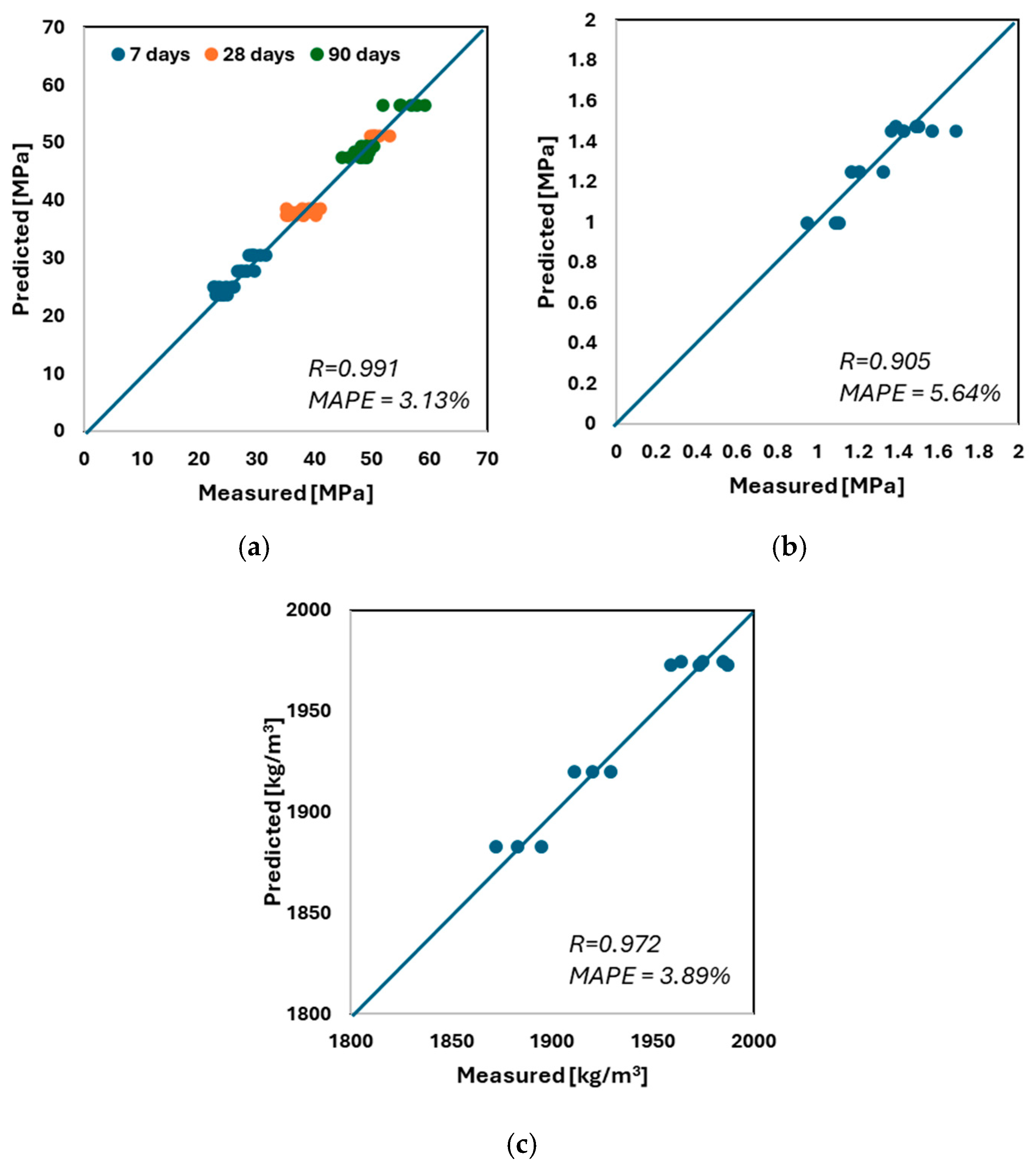Materials 18 03838 g006 Materials 18 03838 g006