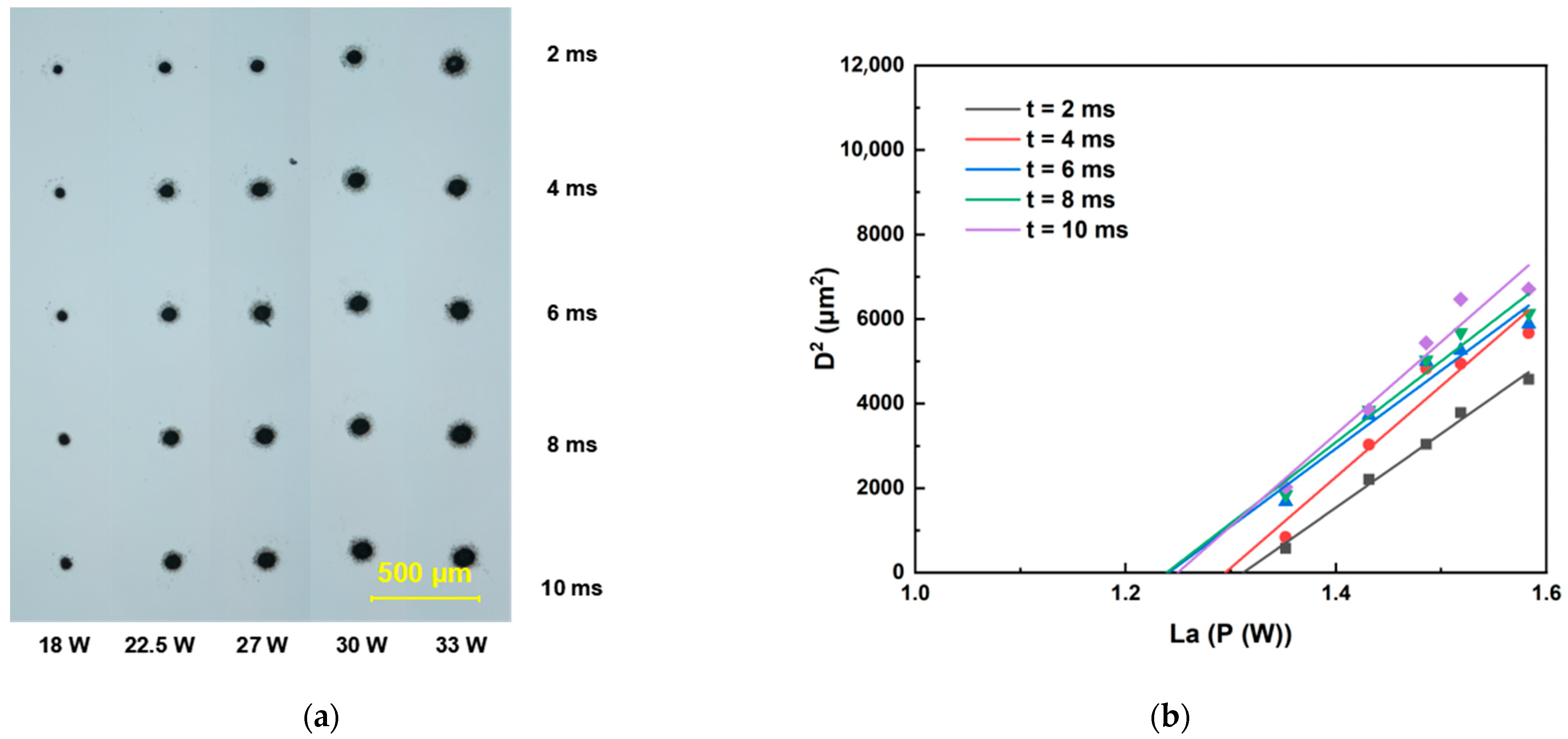 Materials 18 03839 g003