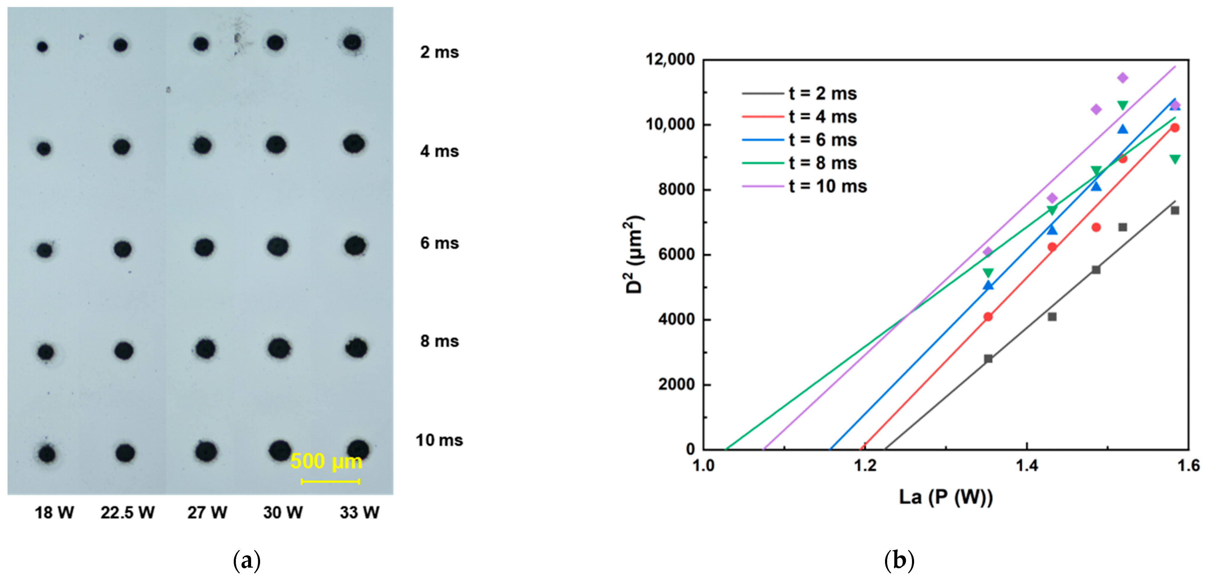 Materials 18 03839 g004