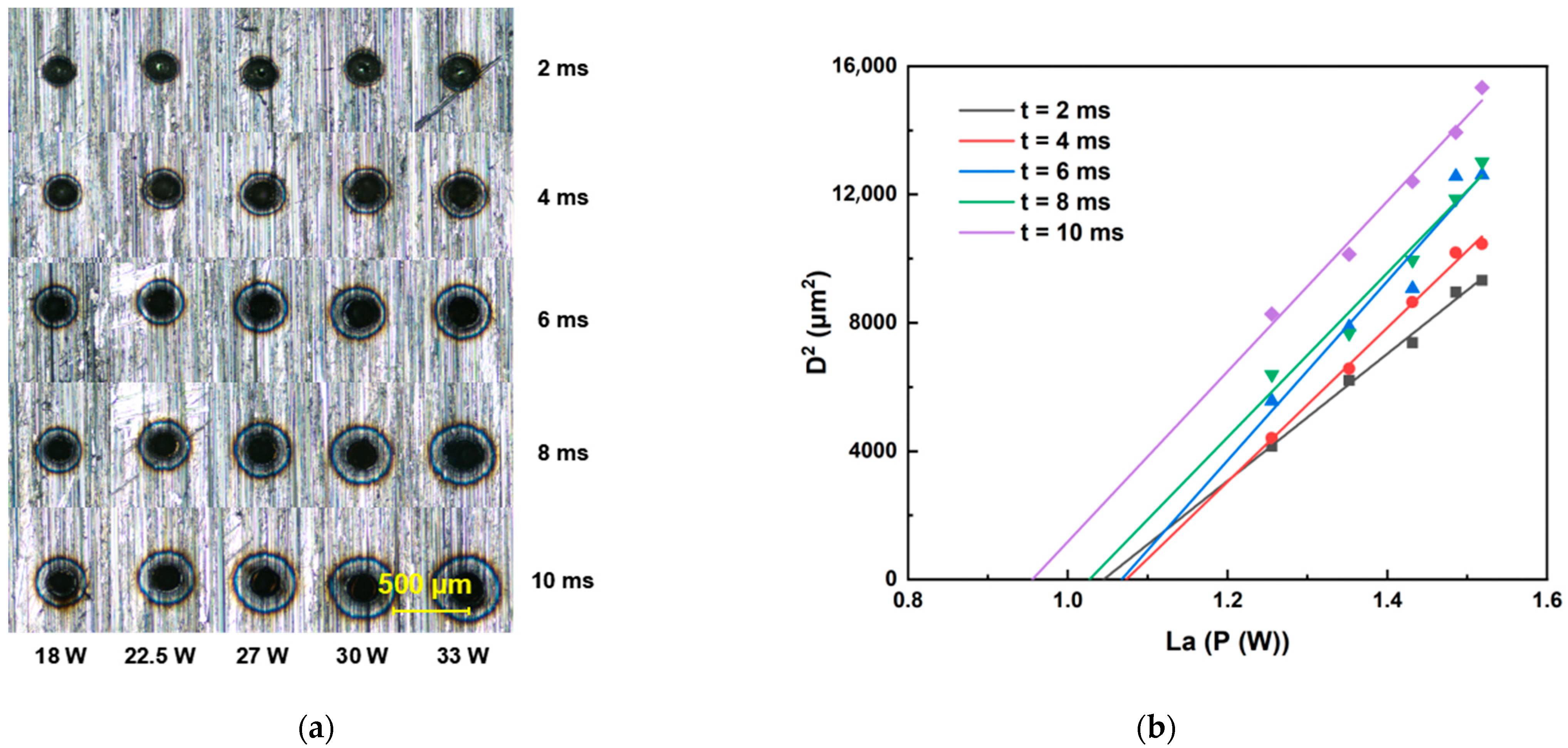 Materials 18 03839 g005