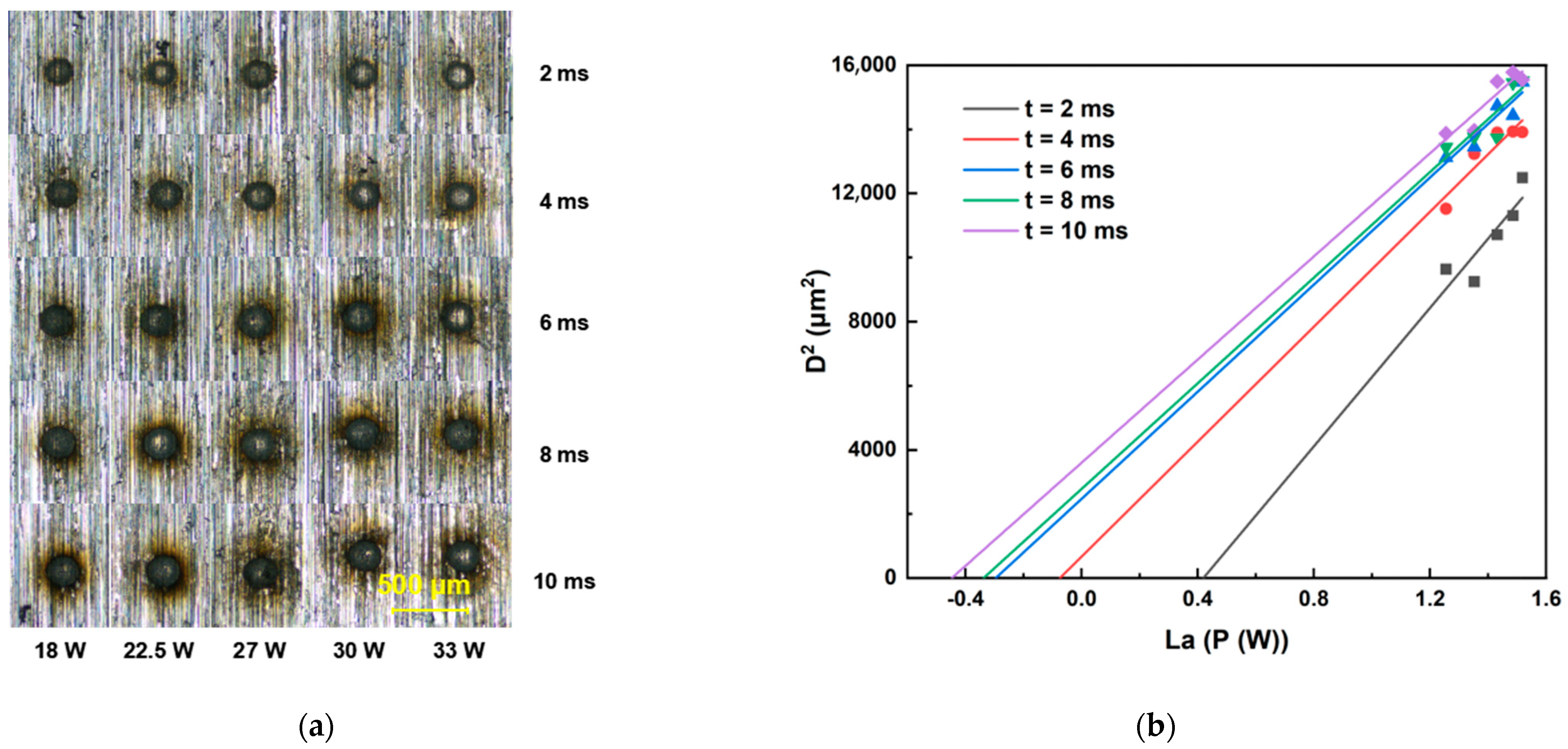 Materials 18 03839 g007