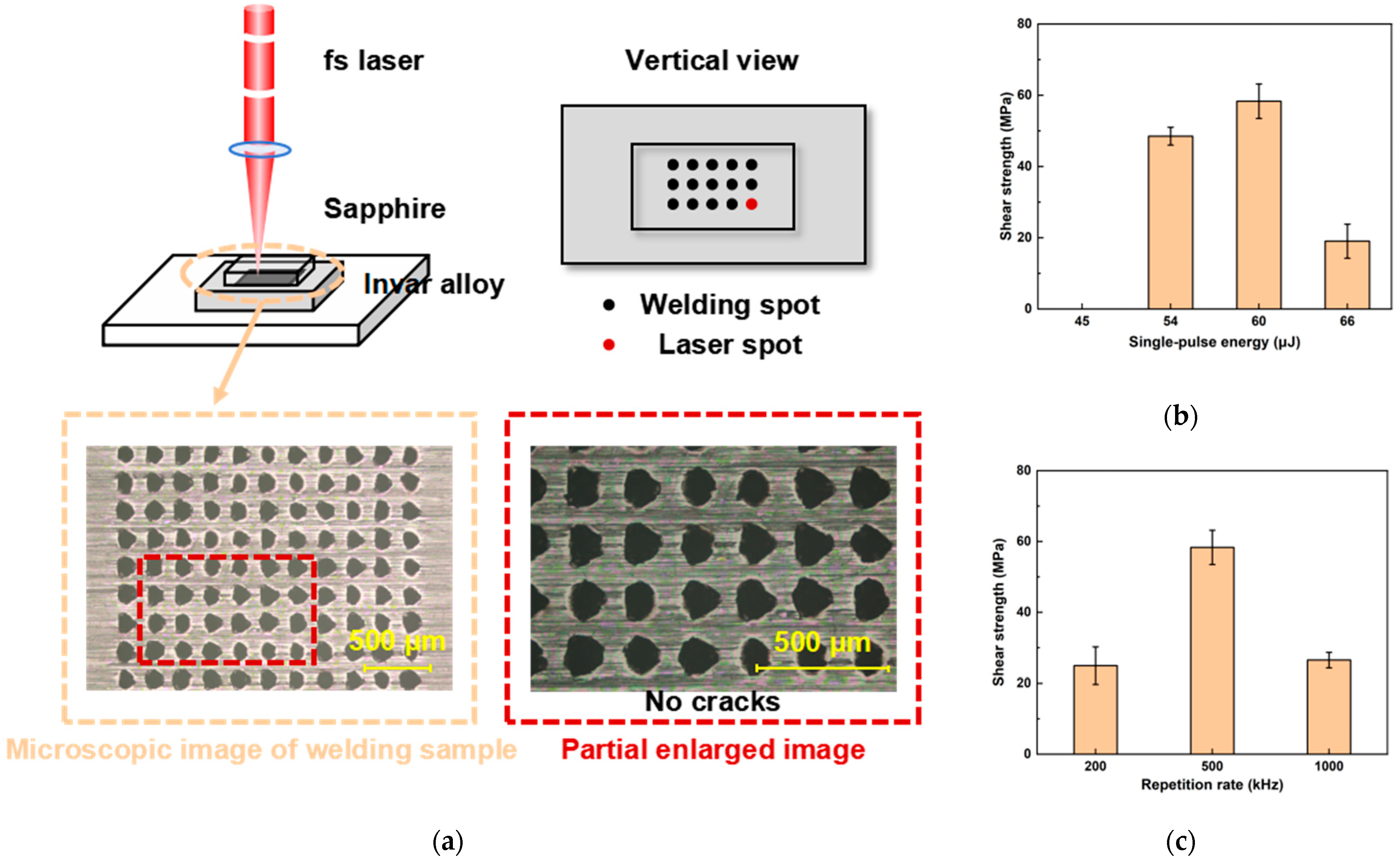 Materials 18 03839 g009
