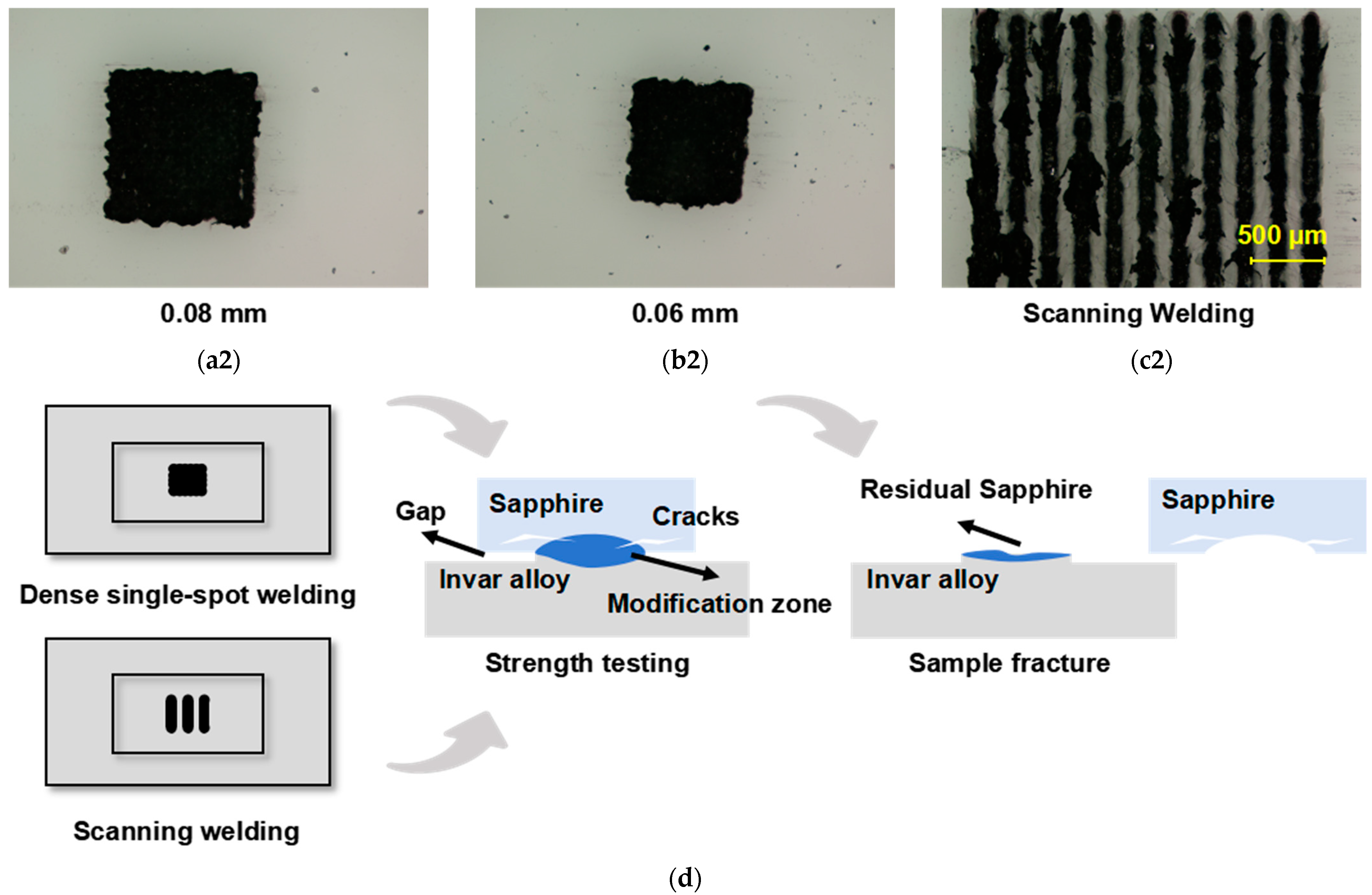Materials 18 03839 g012b