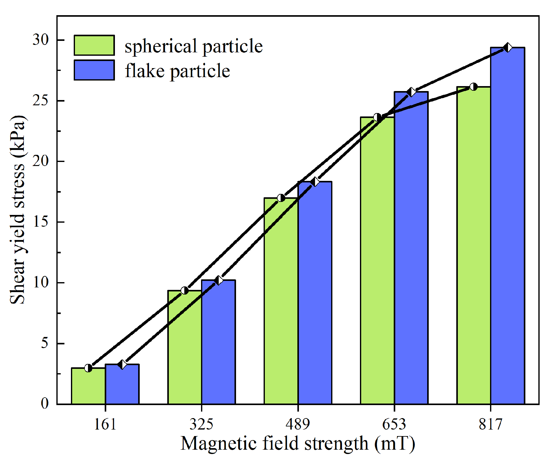 Materials 18 03840 g003