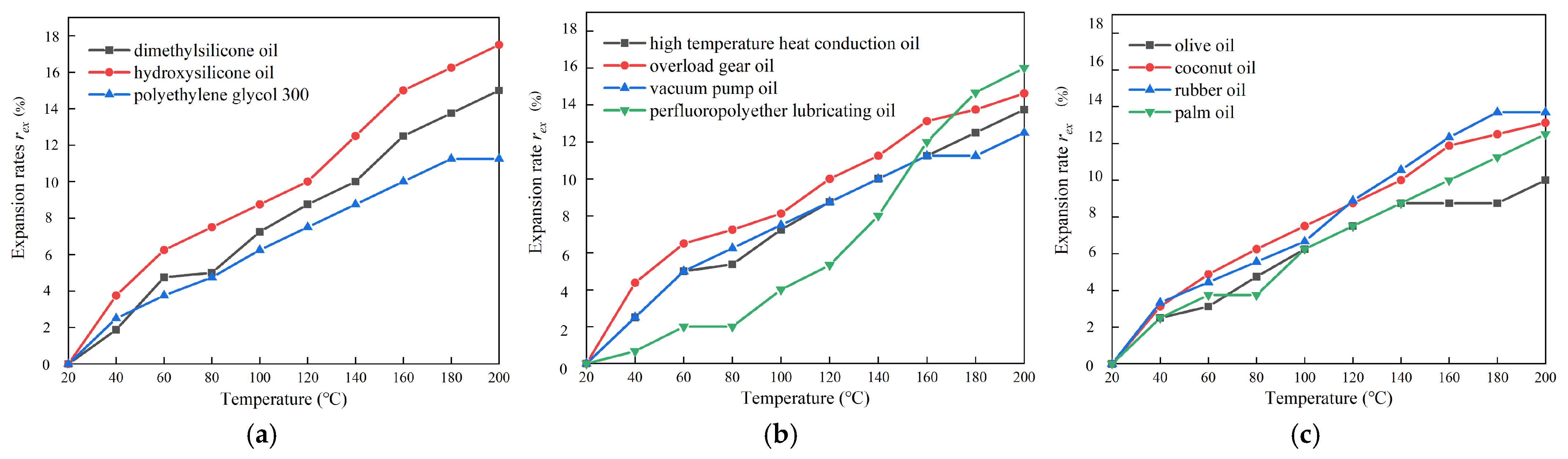Materials 18 03840 g006