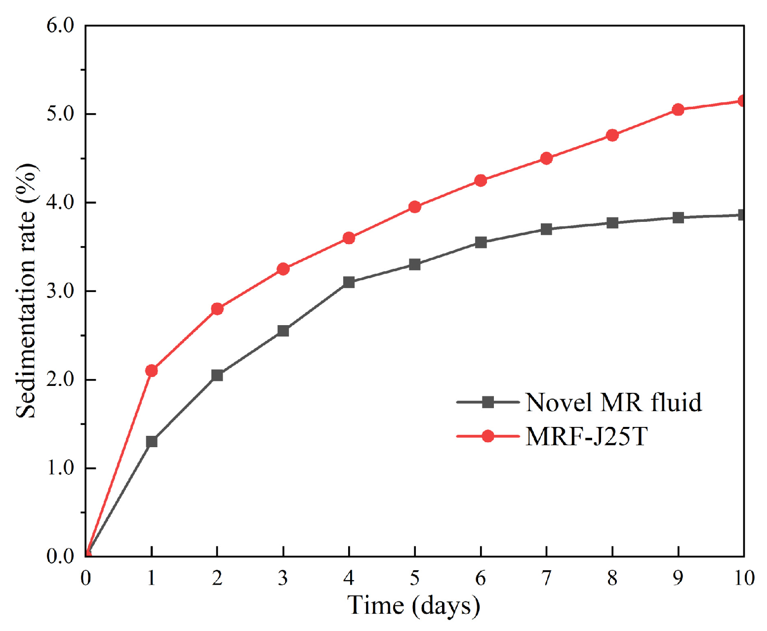 Materials 18 03840 g012