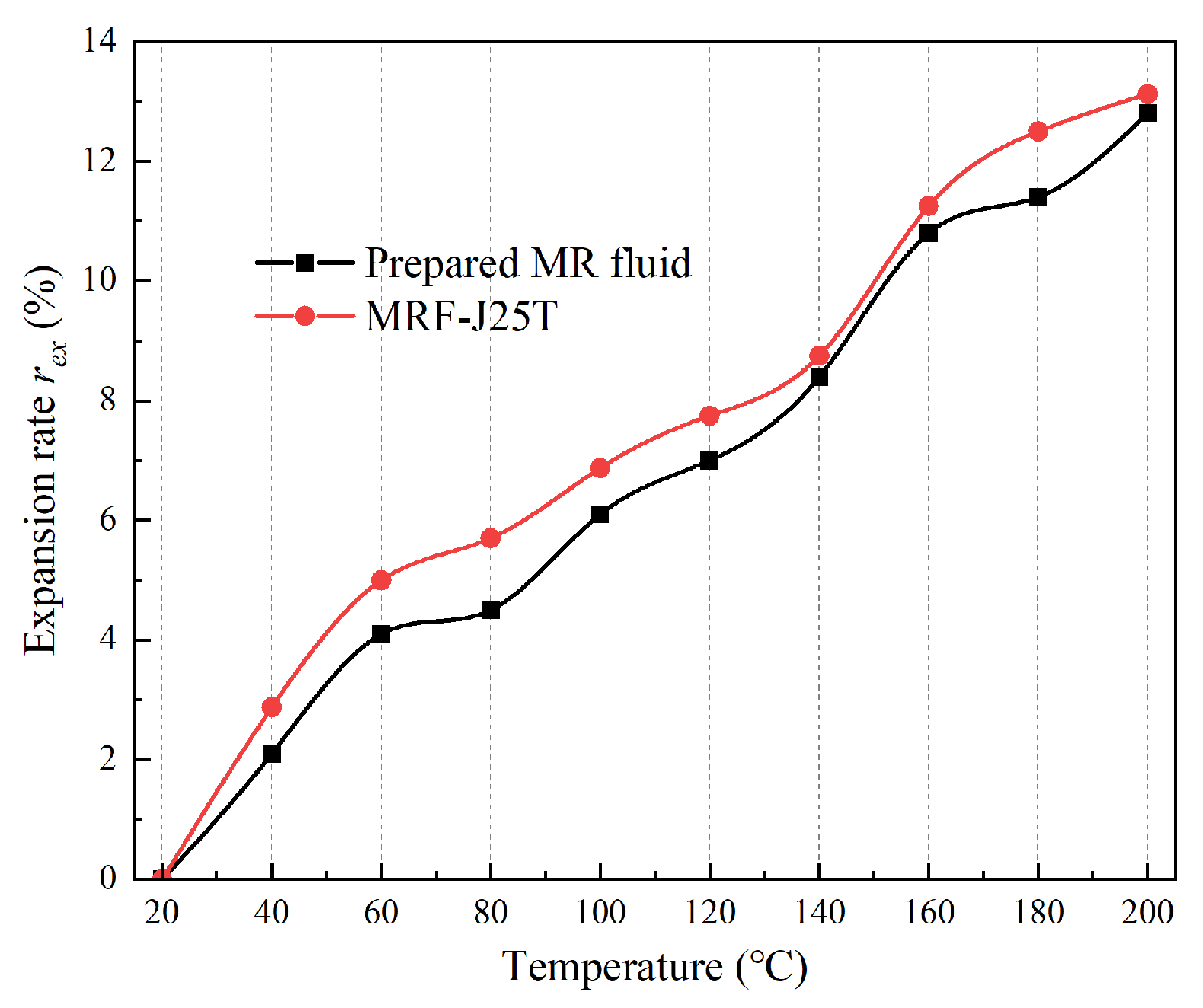 Materials 18 03840 g013