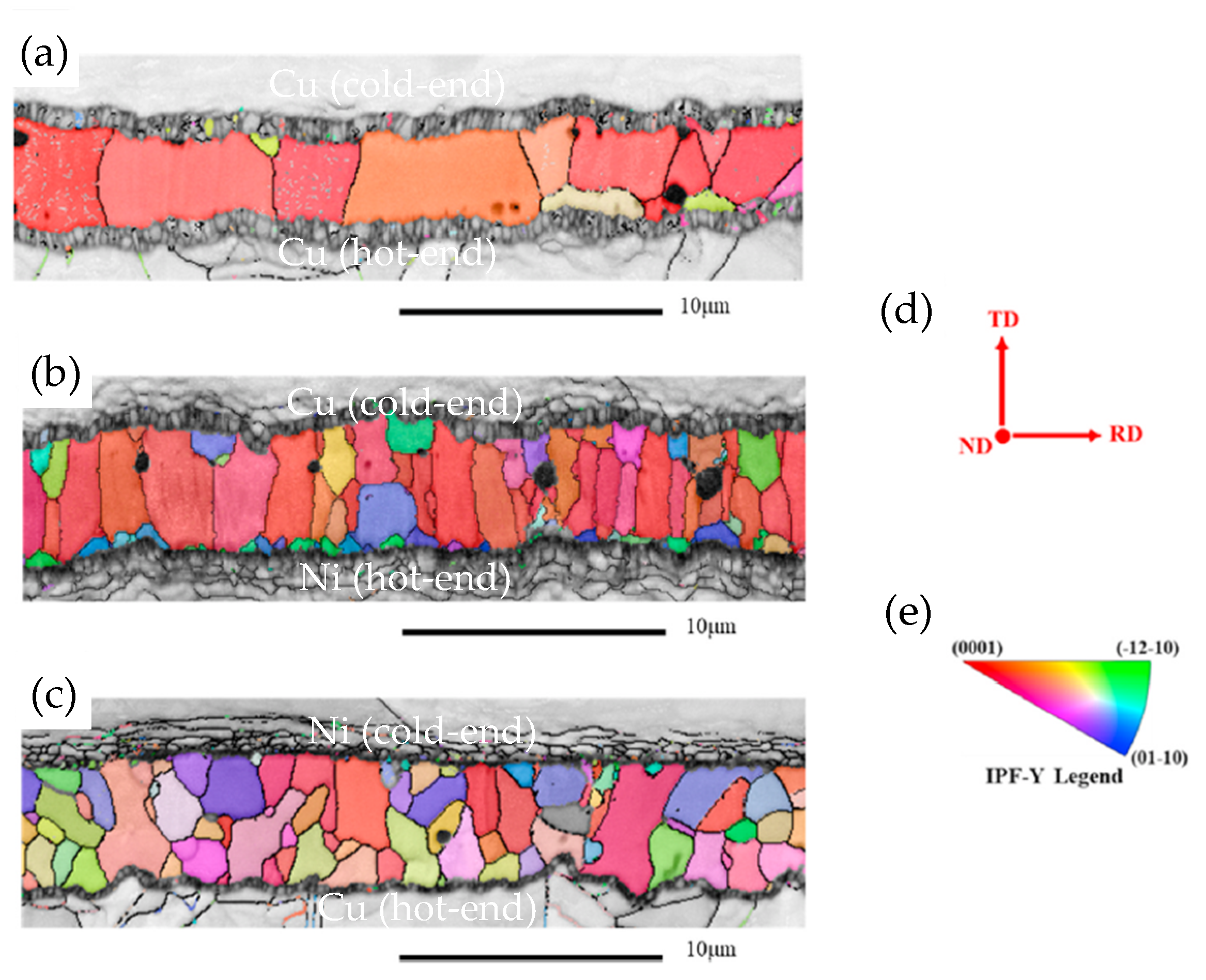 Materials 18 03841 g001