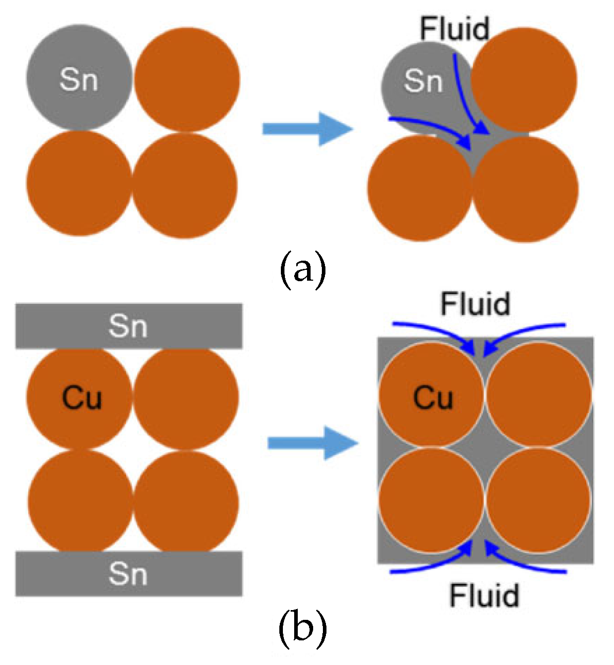 Materials 18 03841 g003