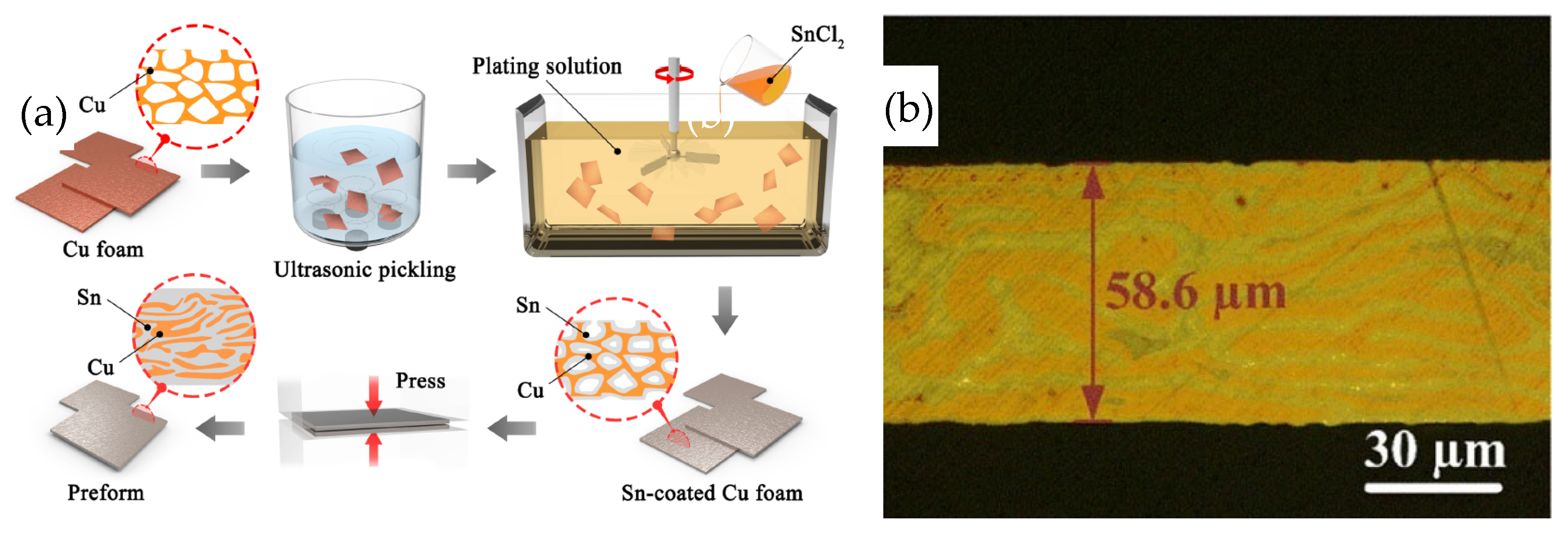 Materials 18 03841 g005