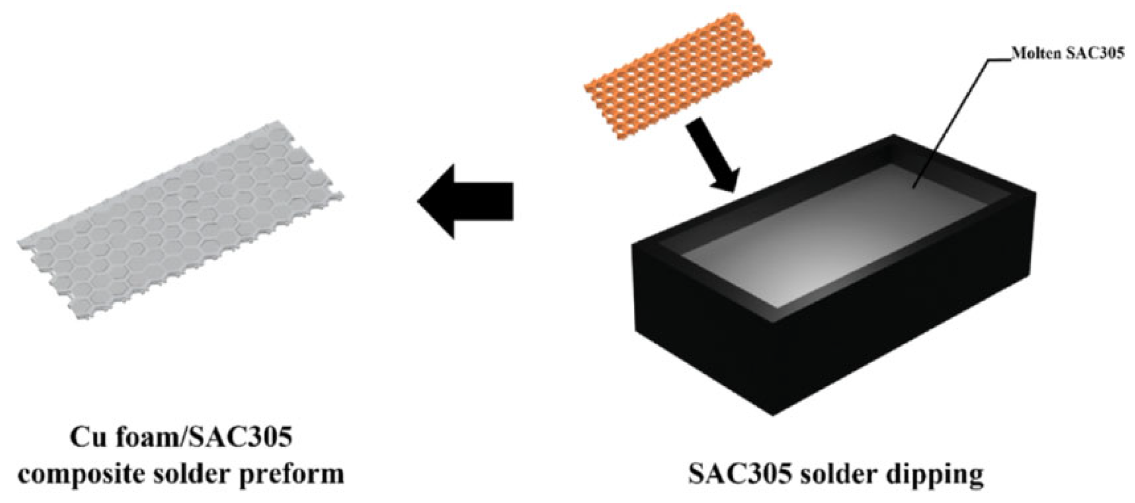 Materials 18 03841 g006