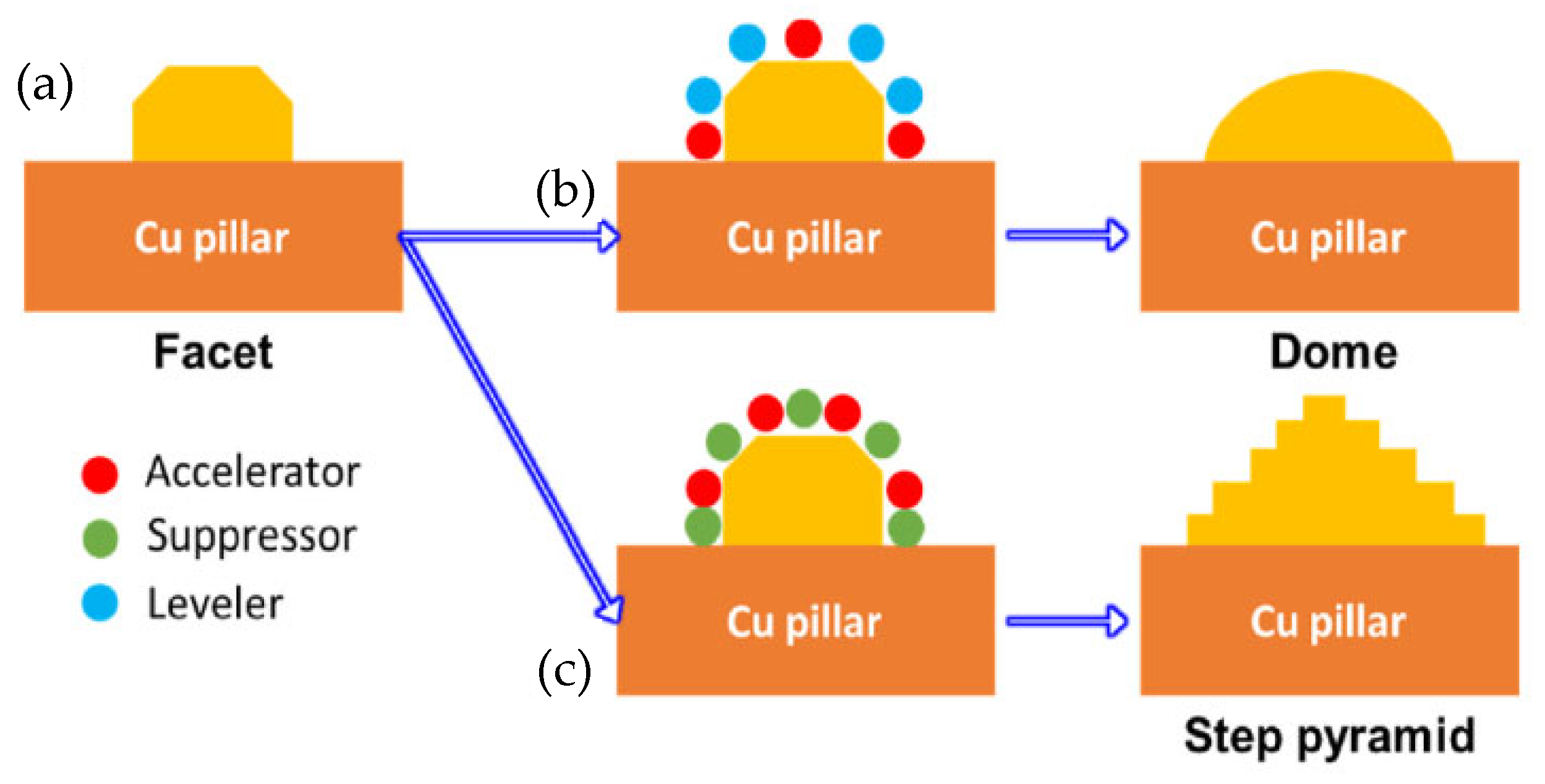 Materials 18 03841 g010