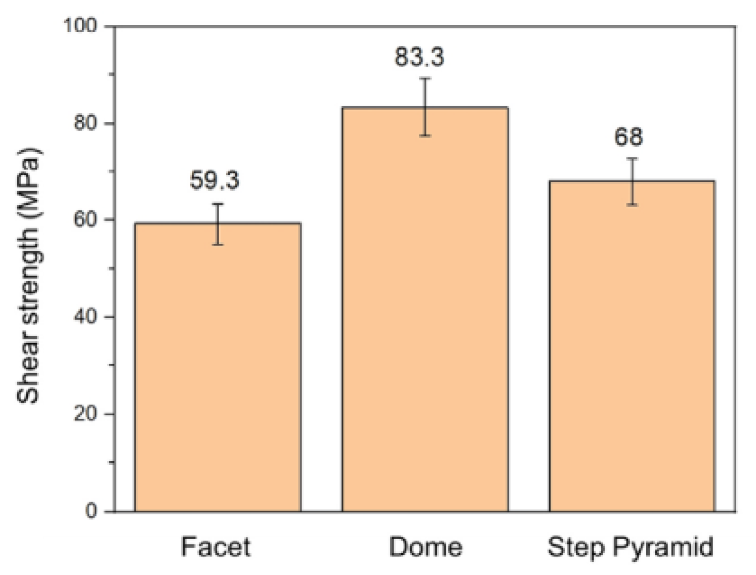Materials 18 03841 g011