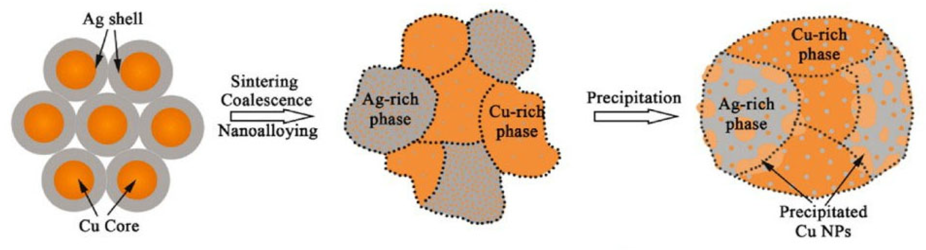 Materials 18 03841 g012