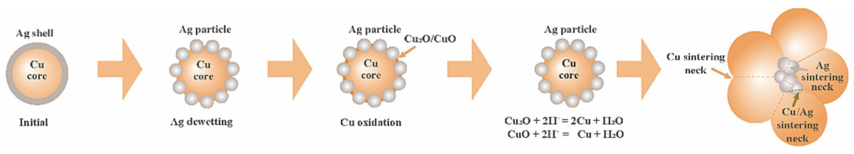 Materials 18 03841 g013