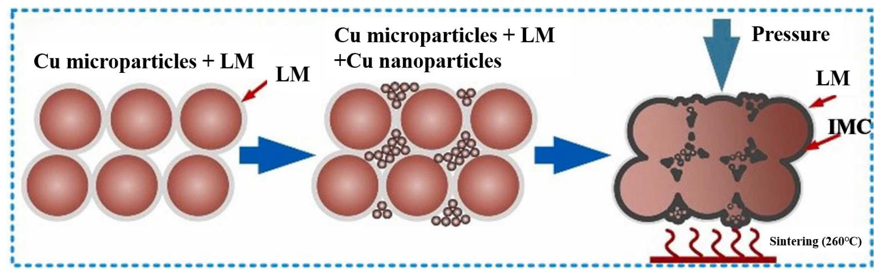 Materials 18 03841 g015