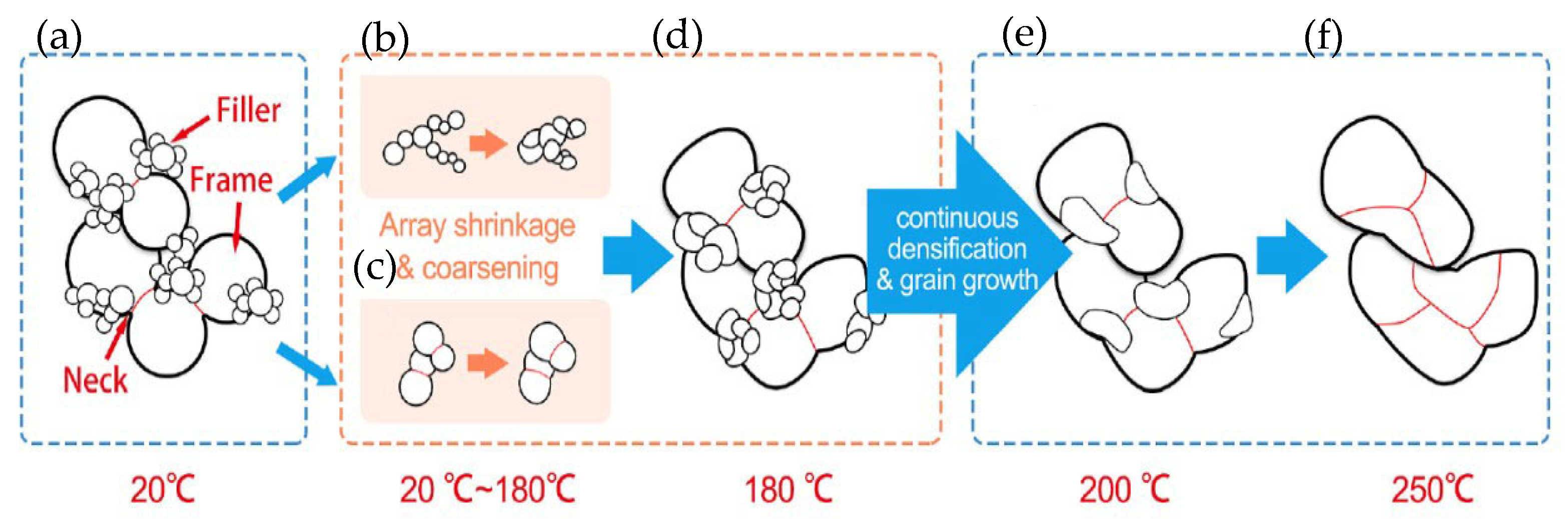 Materials 18 03841 g018