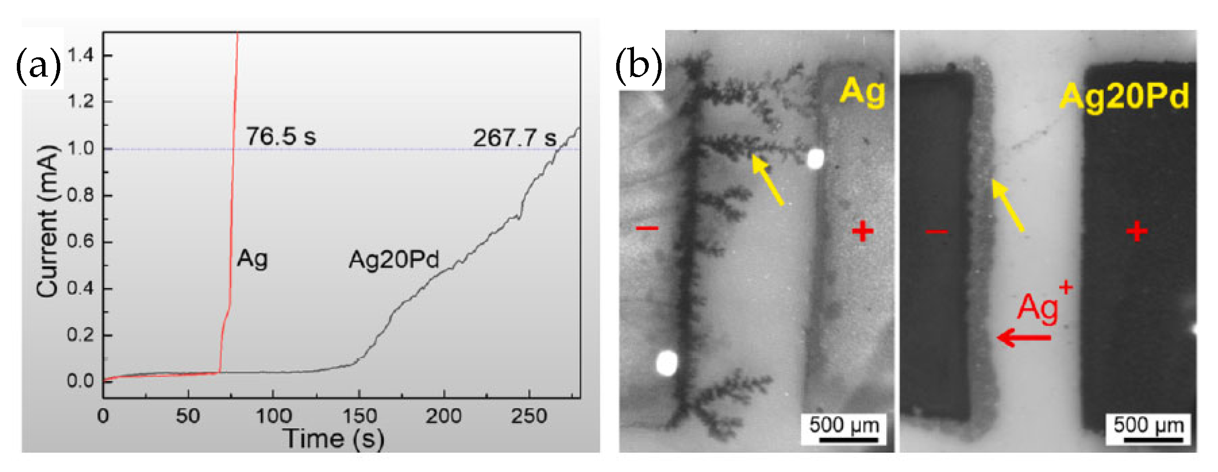 Materials 18 03841 g019