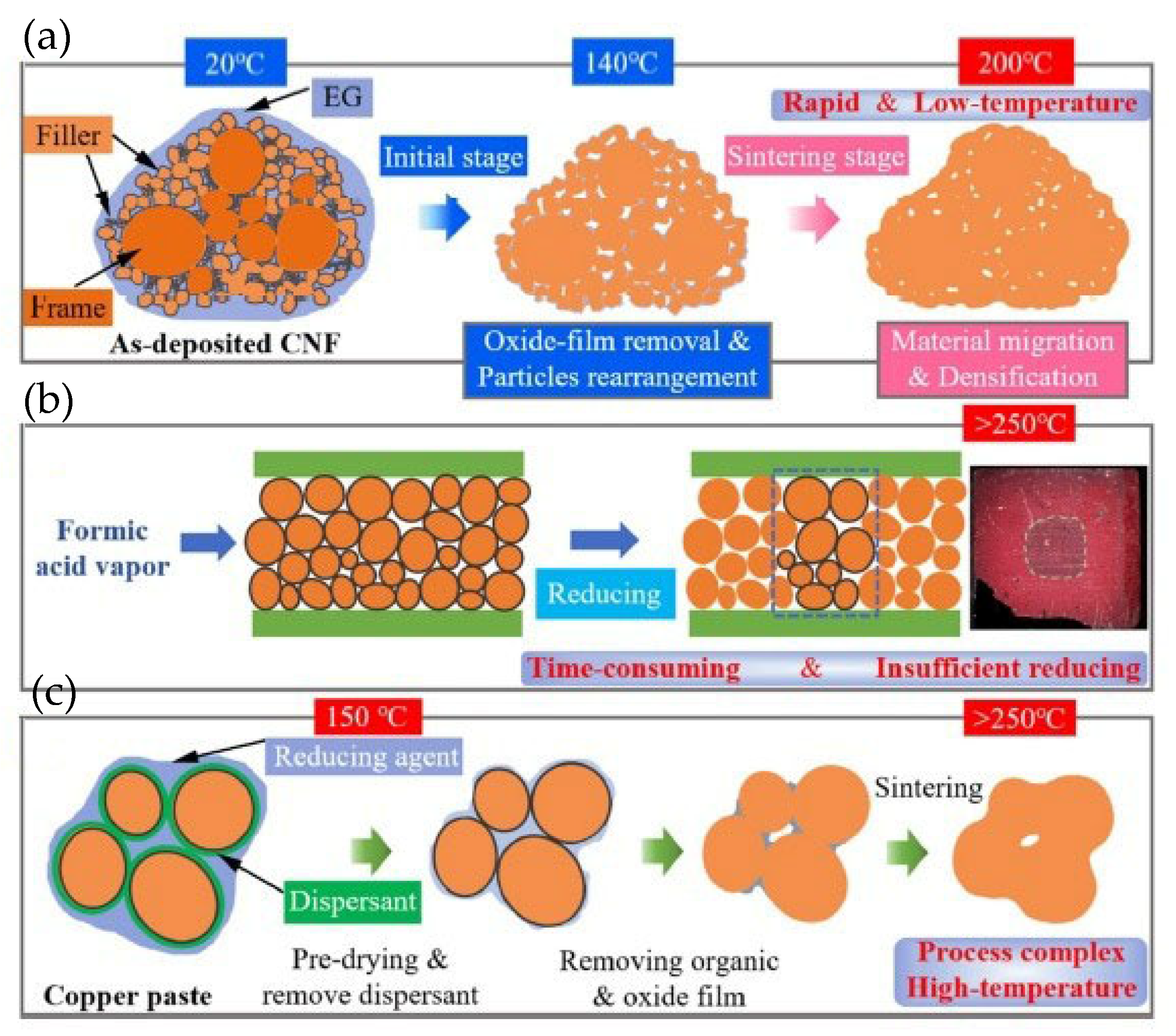 Materials 18 03841 g021