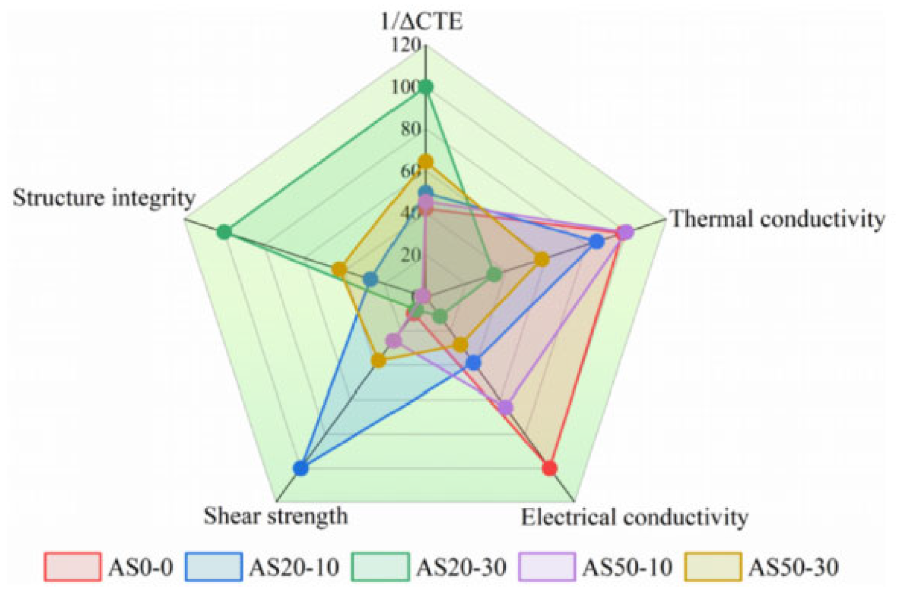 Materials 18 03841 g024