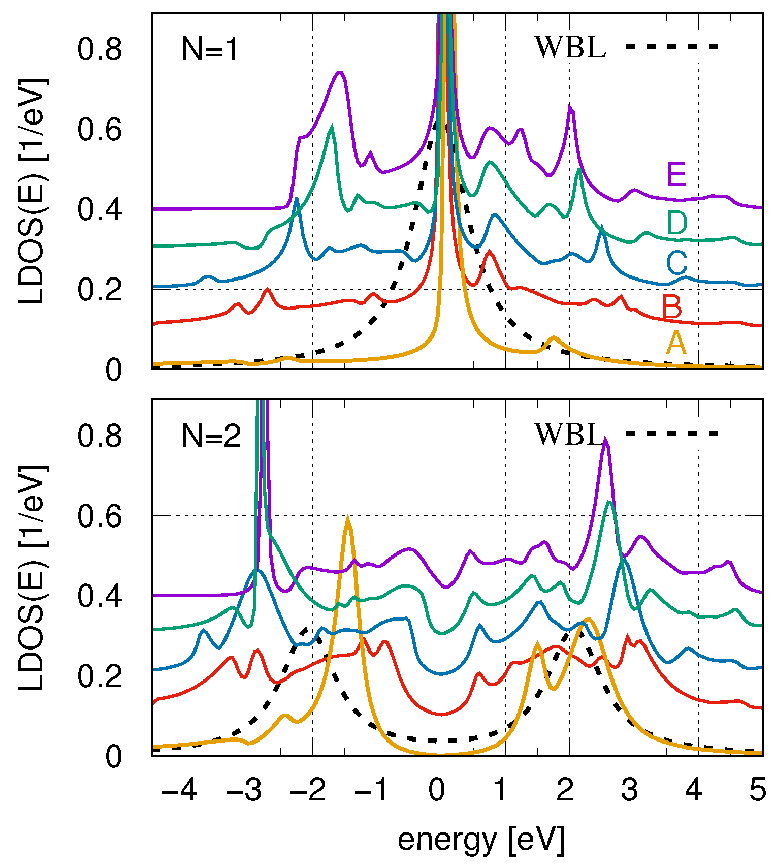 Materials 18 03843 g002 Materials 18 03843 g002