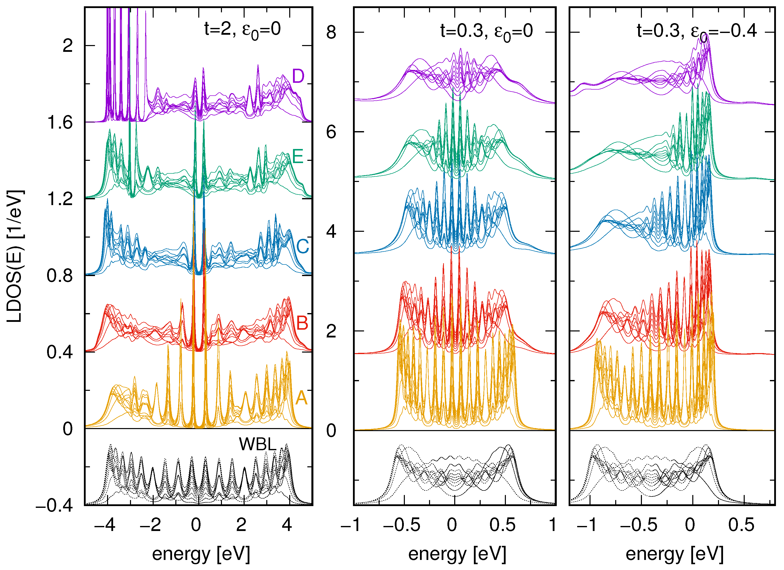 Materials 18 03843 g003 Materials 18 03843 g003