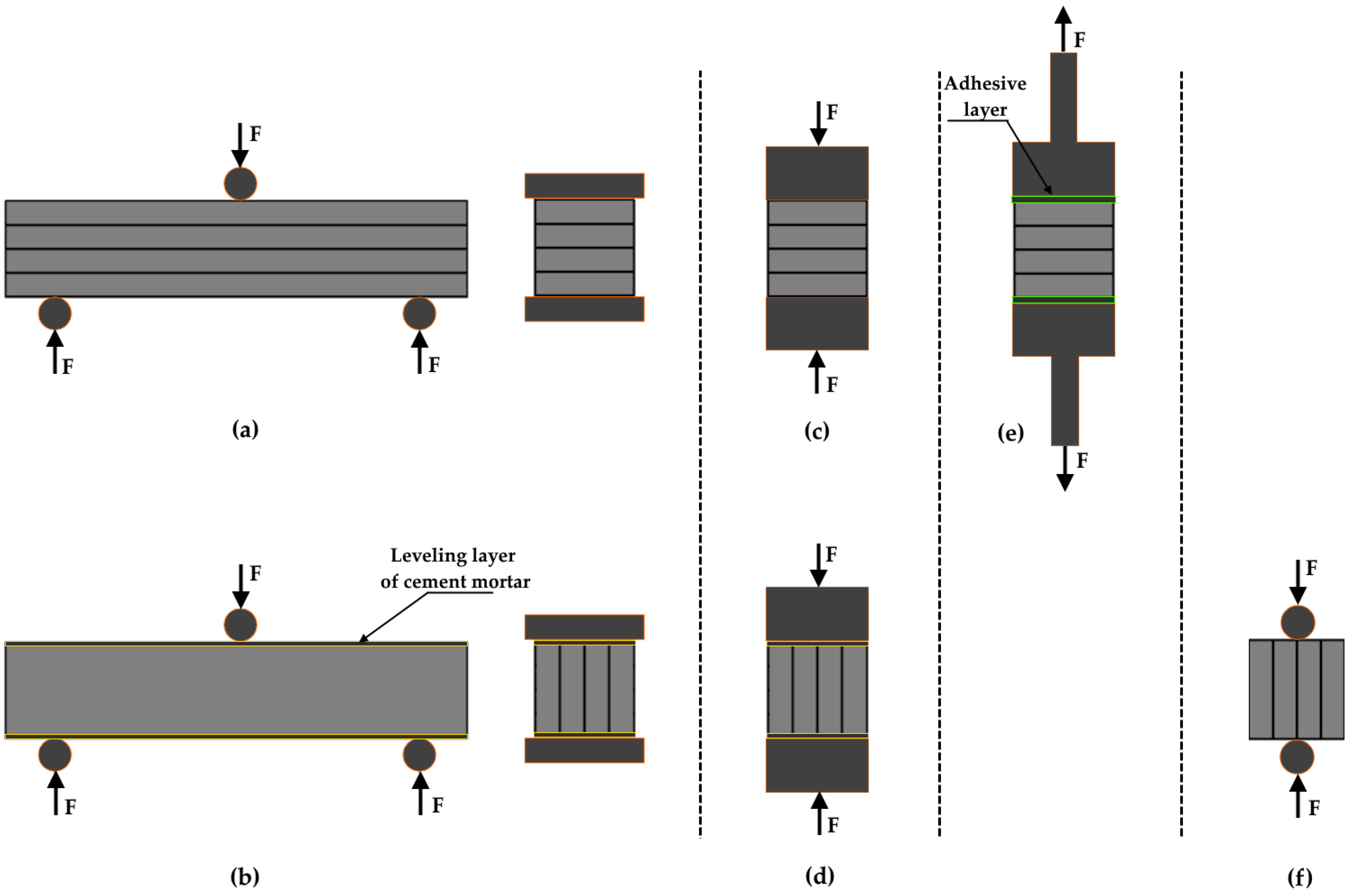 Materials 18 03845 g004