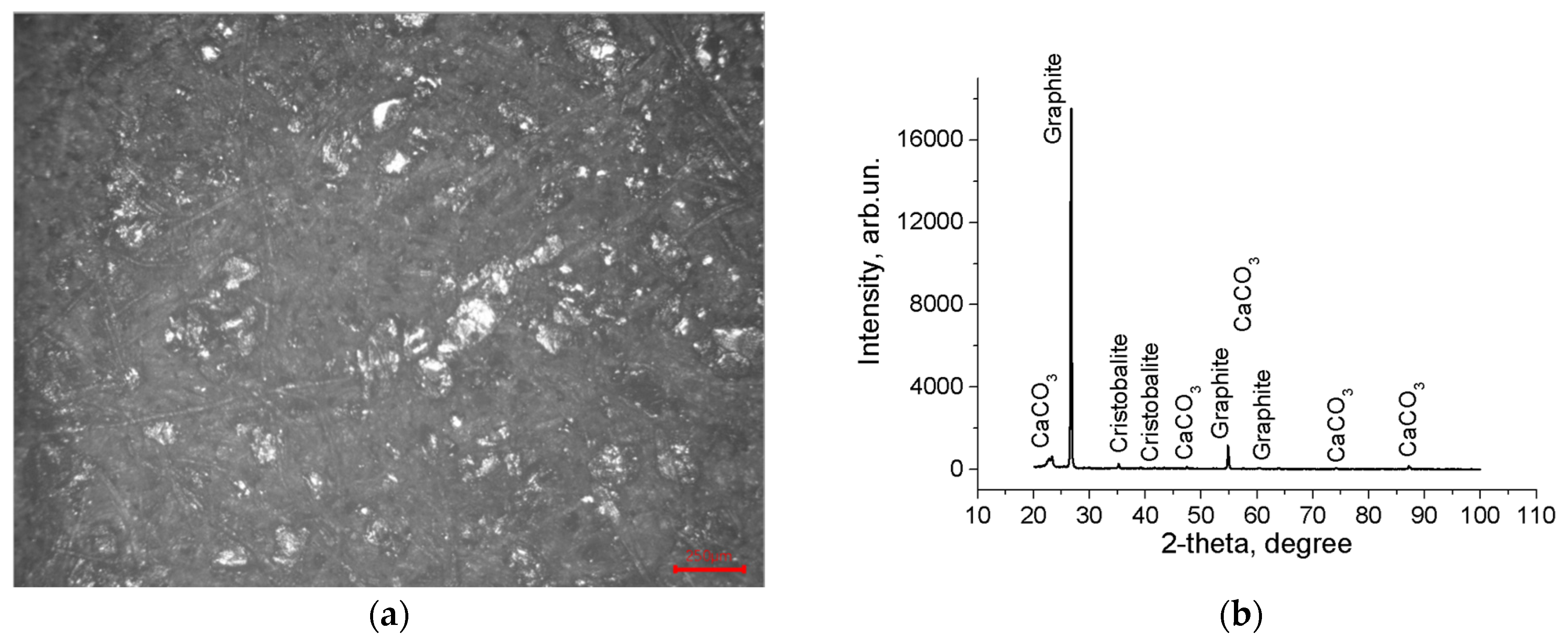 Materials 18 03847 g002a
