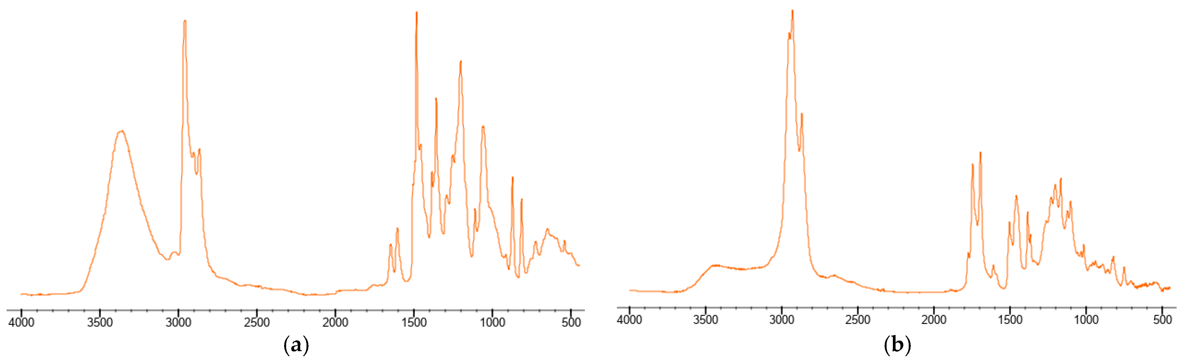 Materials 18 03847 g005
