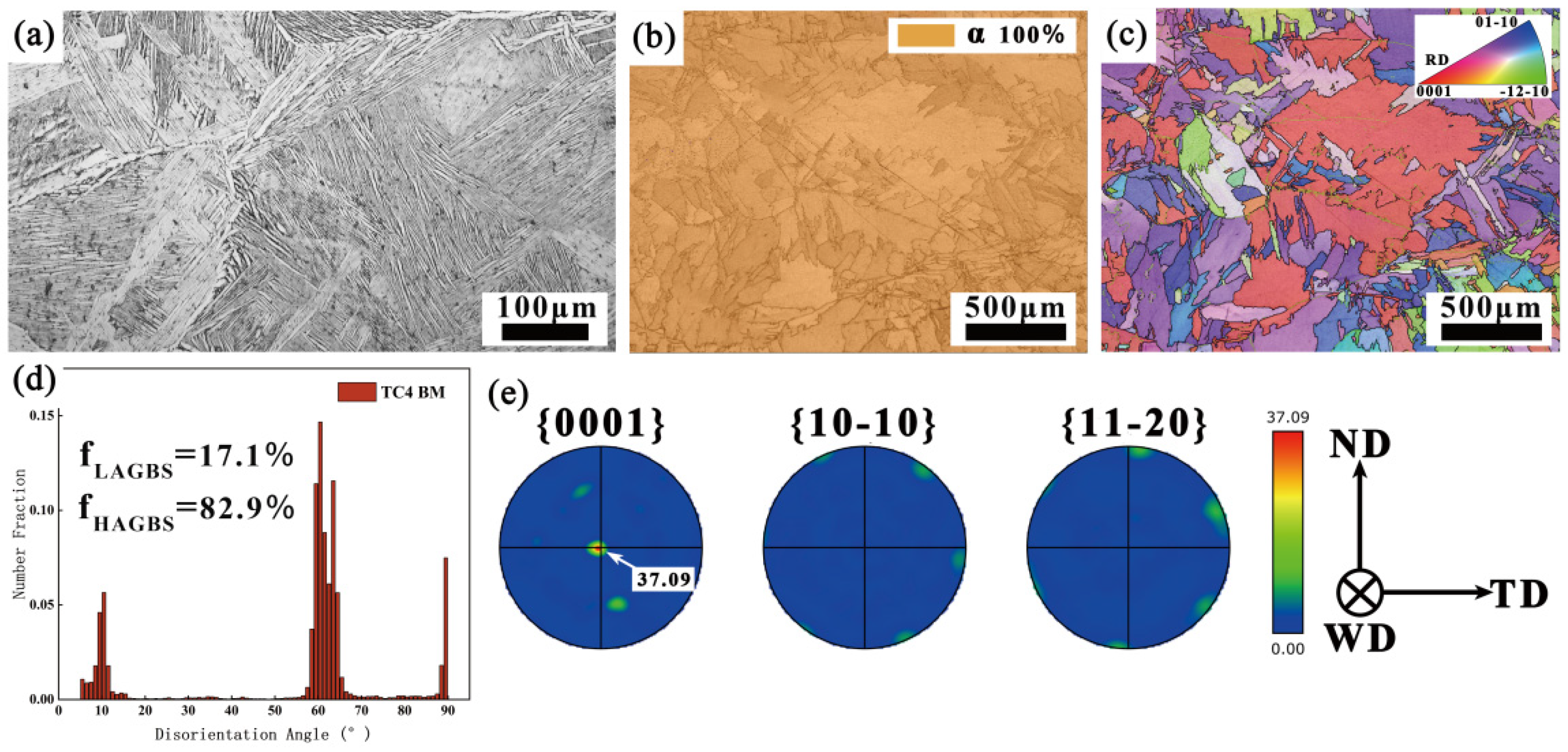 Materials 18 03848 g001 Materials 18 03848 g001