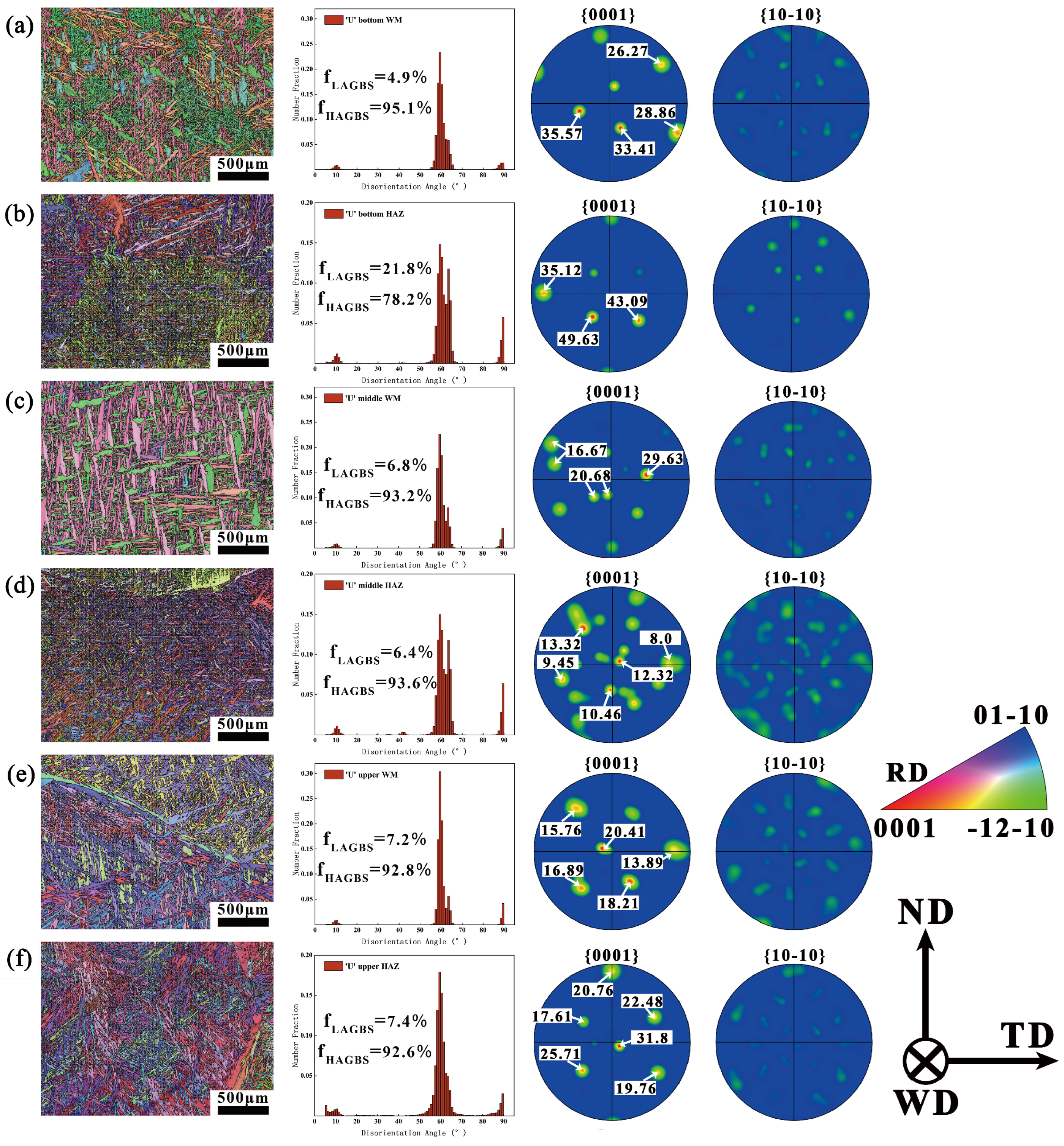 Materials 18 03848 g007 Materials 18 03848 g007