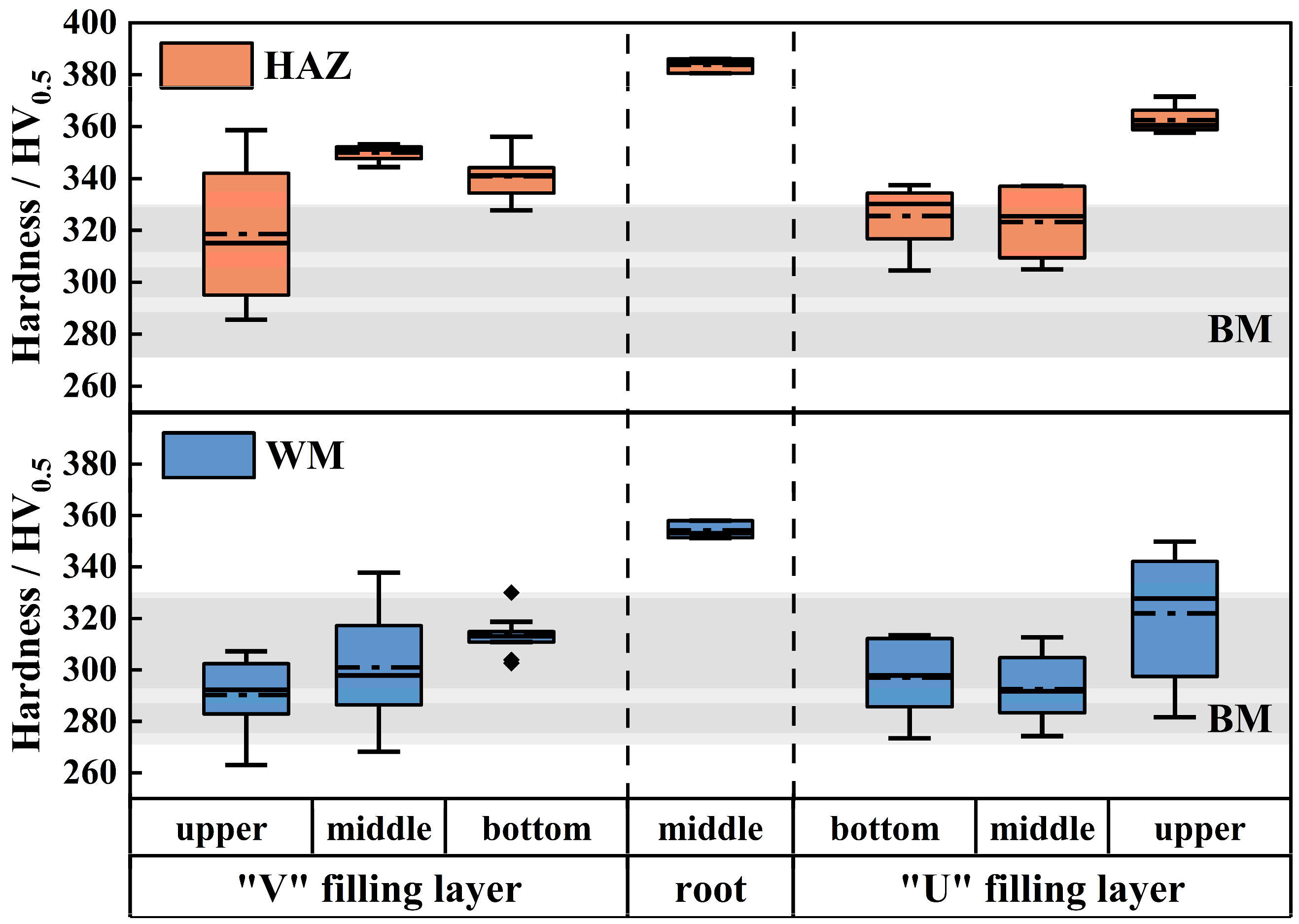 Materials 18 03848 g008 Materials 18 03848 g008