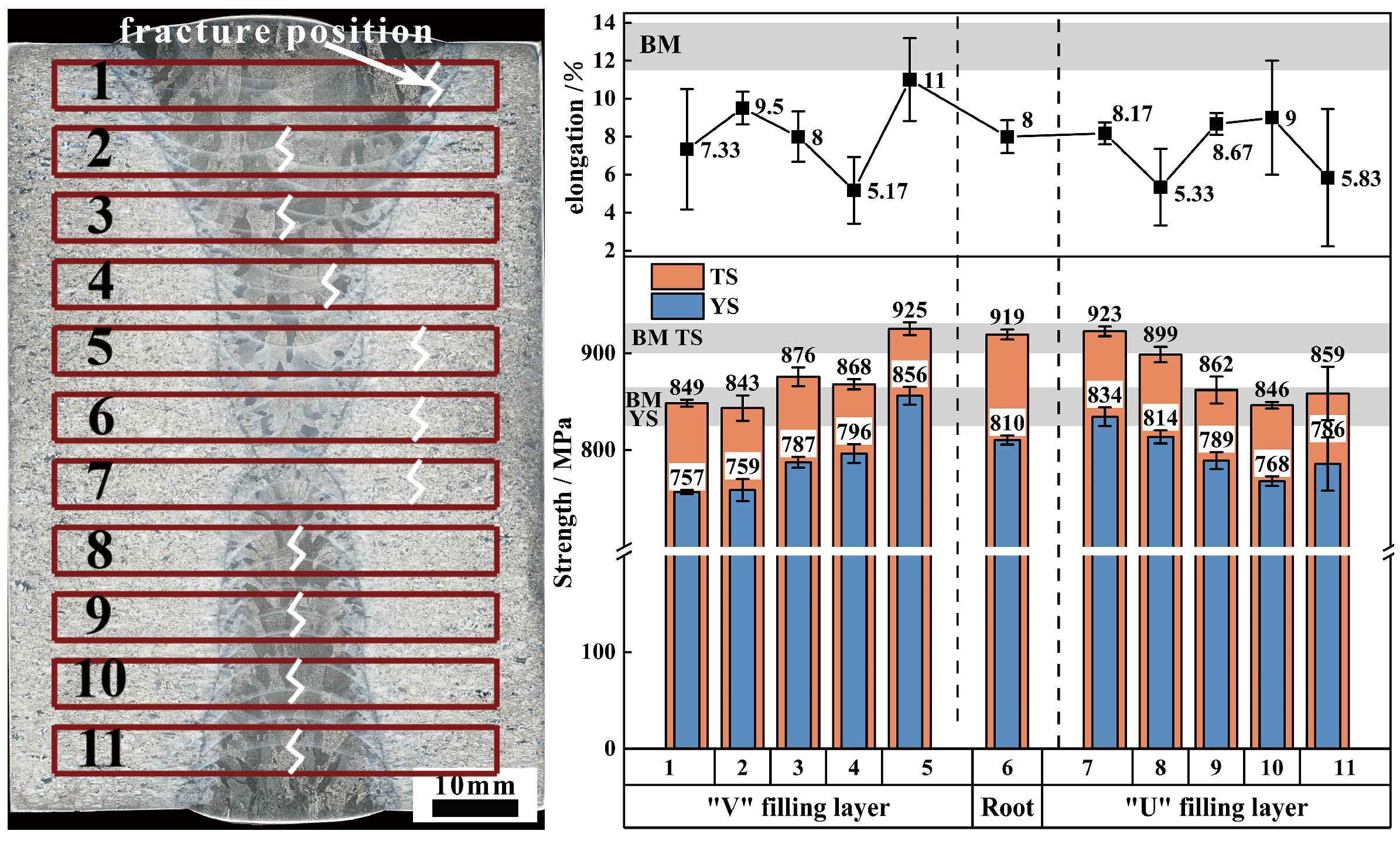 Materials 18 03848 g009 Materials 18 03848 g009