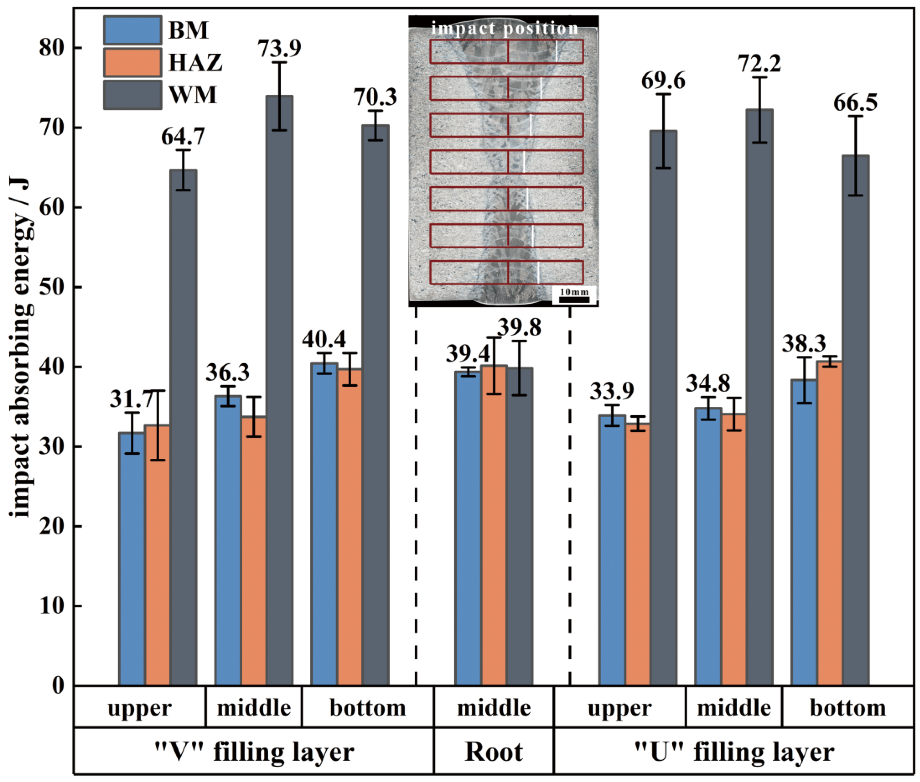 Materials 18 03848 g012 Materials 18 03848 g012