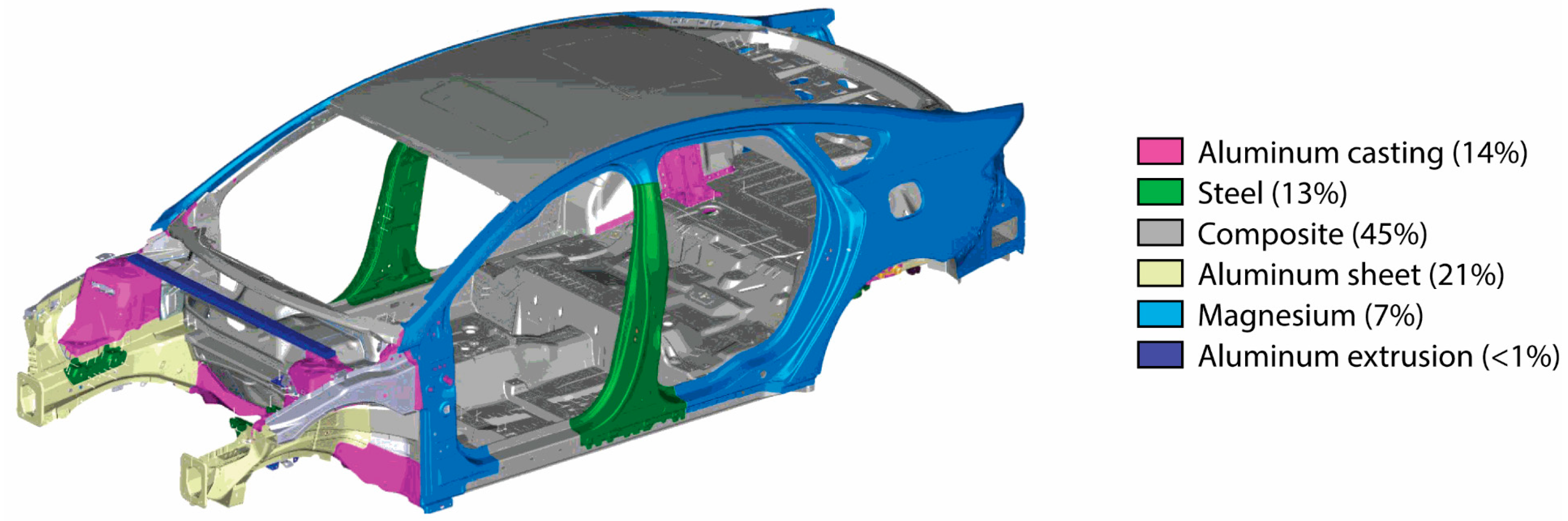 Materials 18 03849 g001 Materials 18 03849 g001