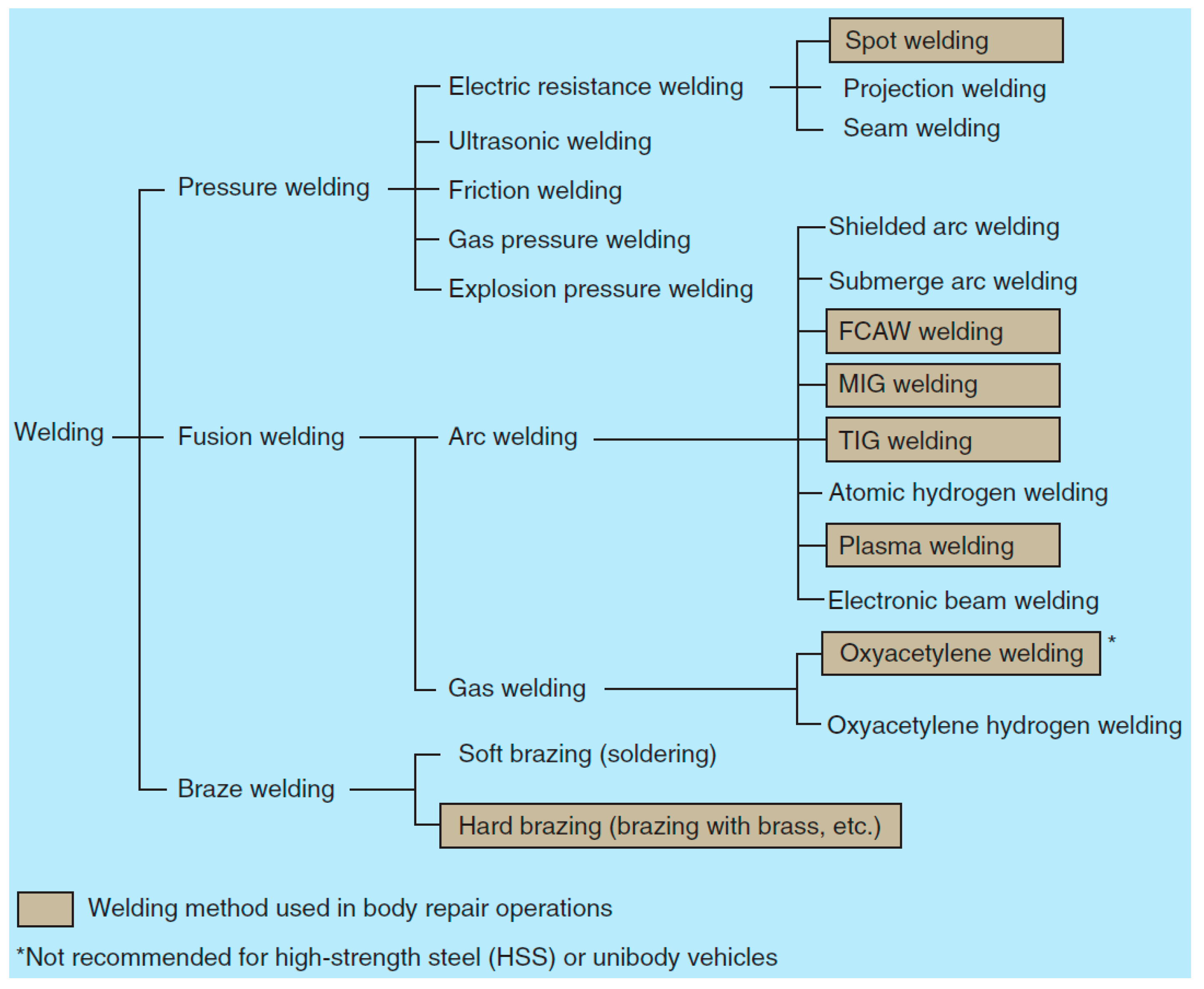 Materials 18 03849 g003 Materials 18 03849 g003