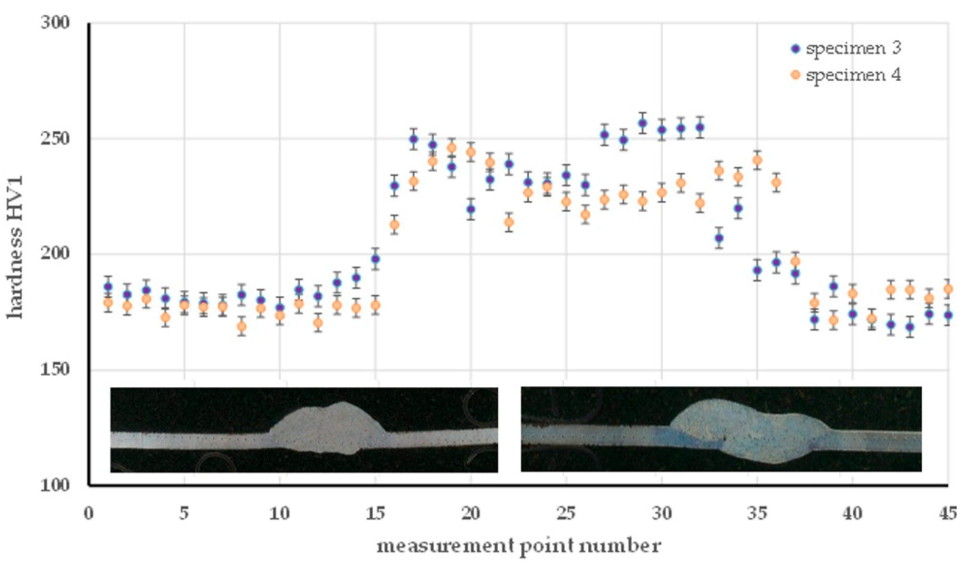 Materials 18 03849 g016 Materials 18 03849 g016