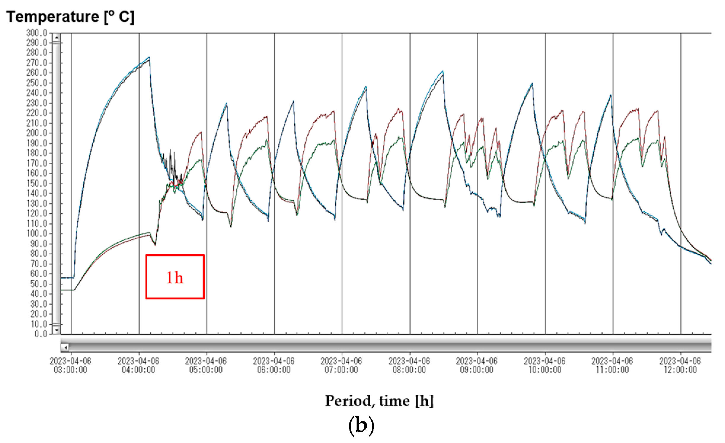 Materials 18 03850 g007b Materials 18 03850 g007b