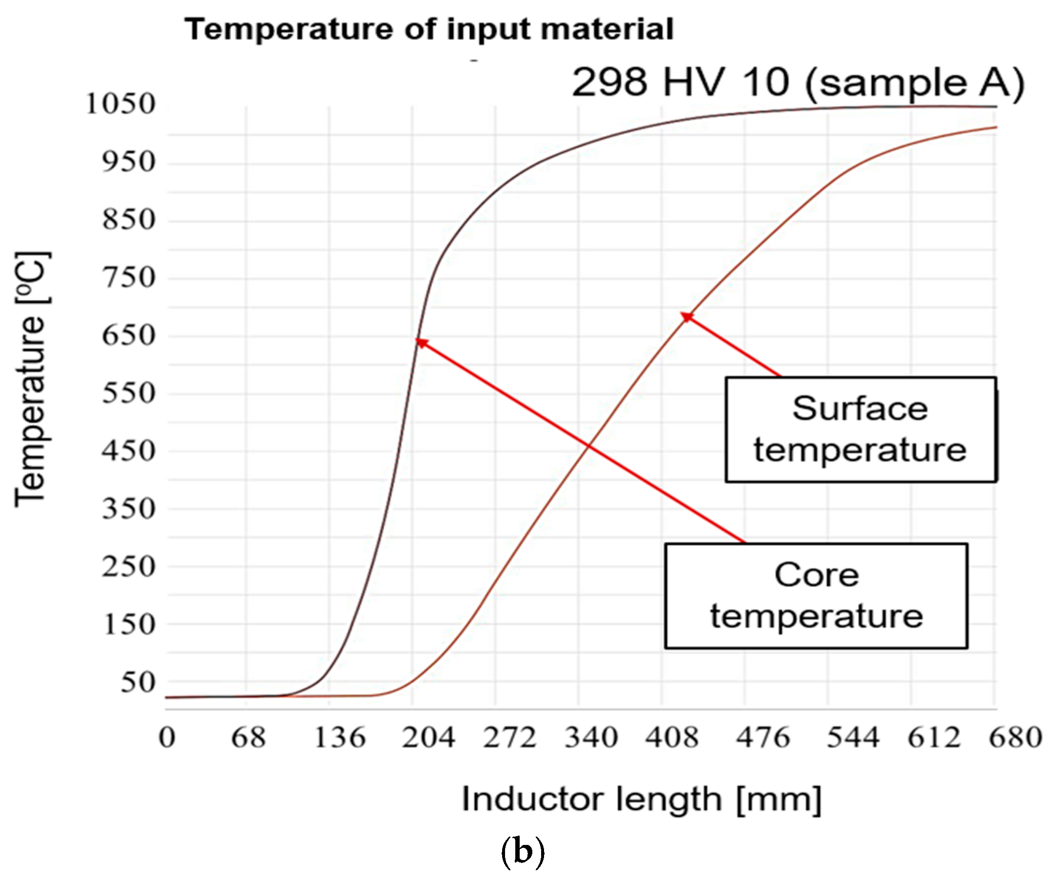 Materials 18 03850 g017b Materials 18 03850 g017b